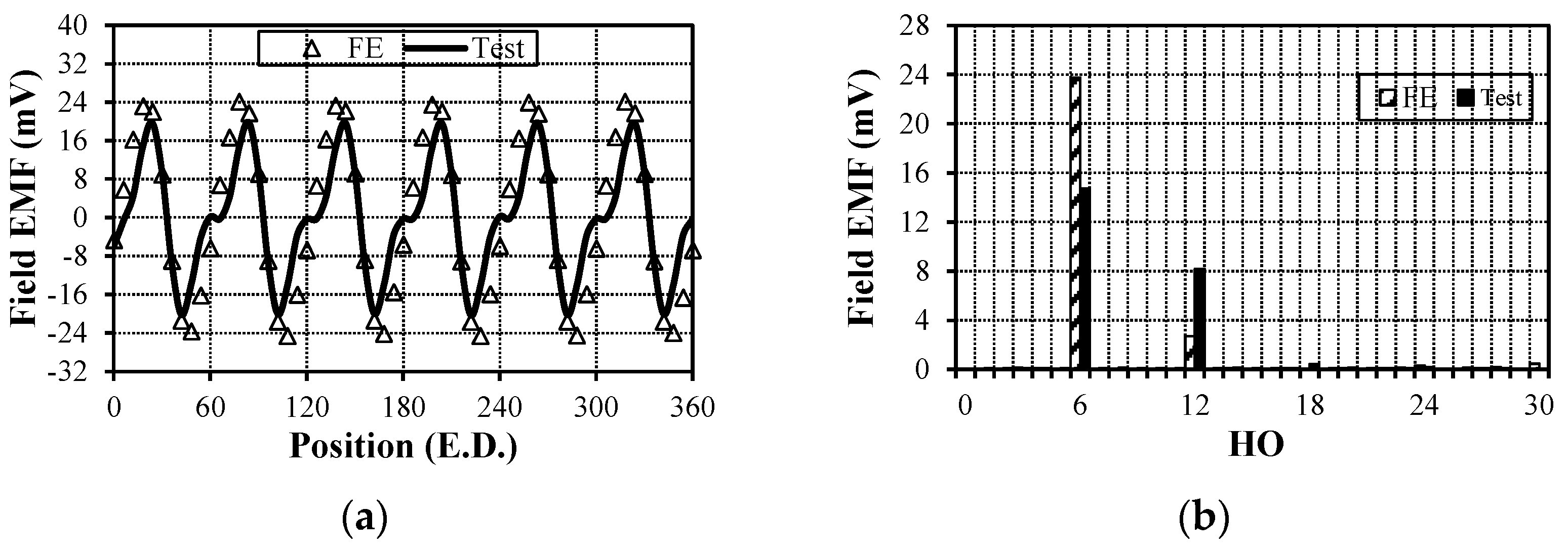 Energies 17 05906 g021