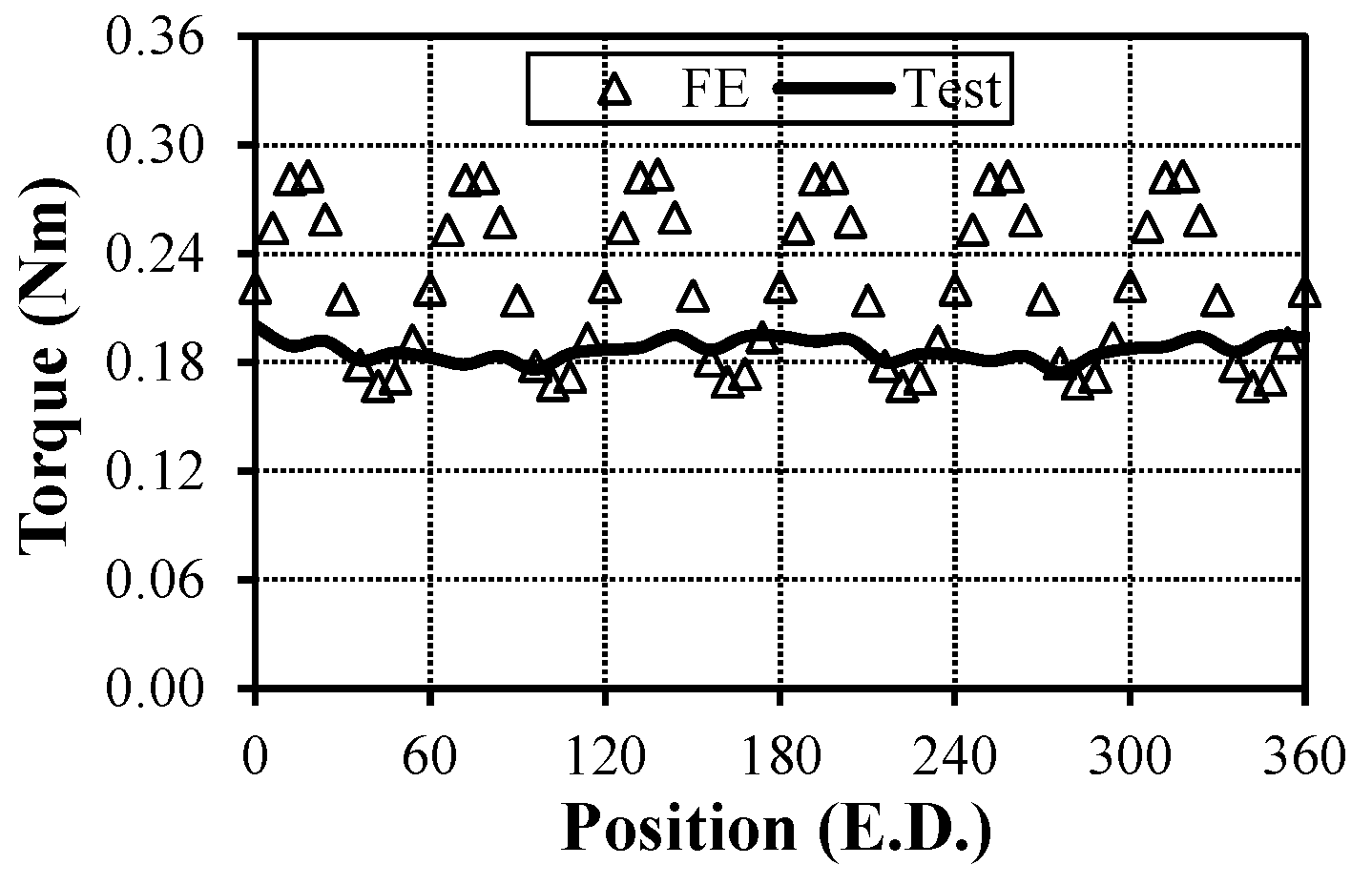 Energies 17 05906 g023