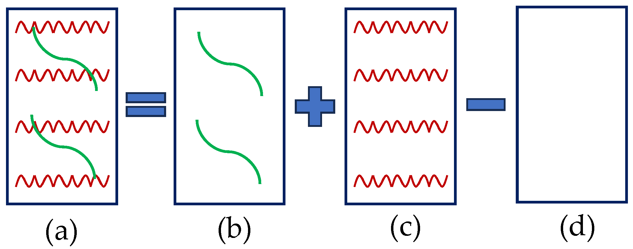 Energies 17 05908 g001