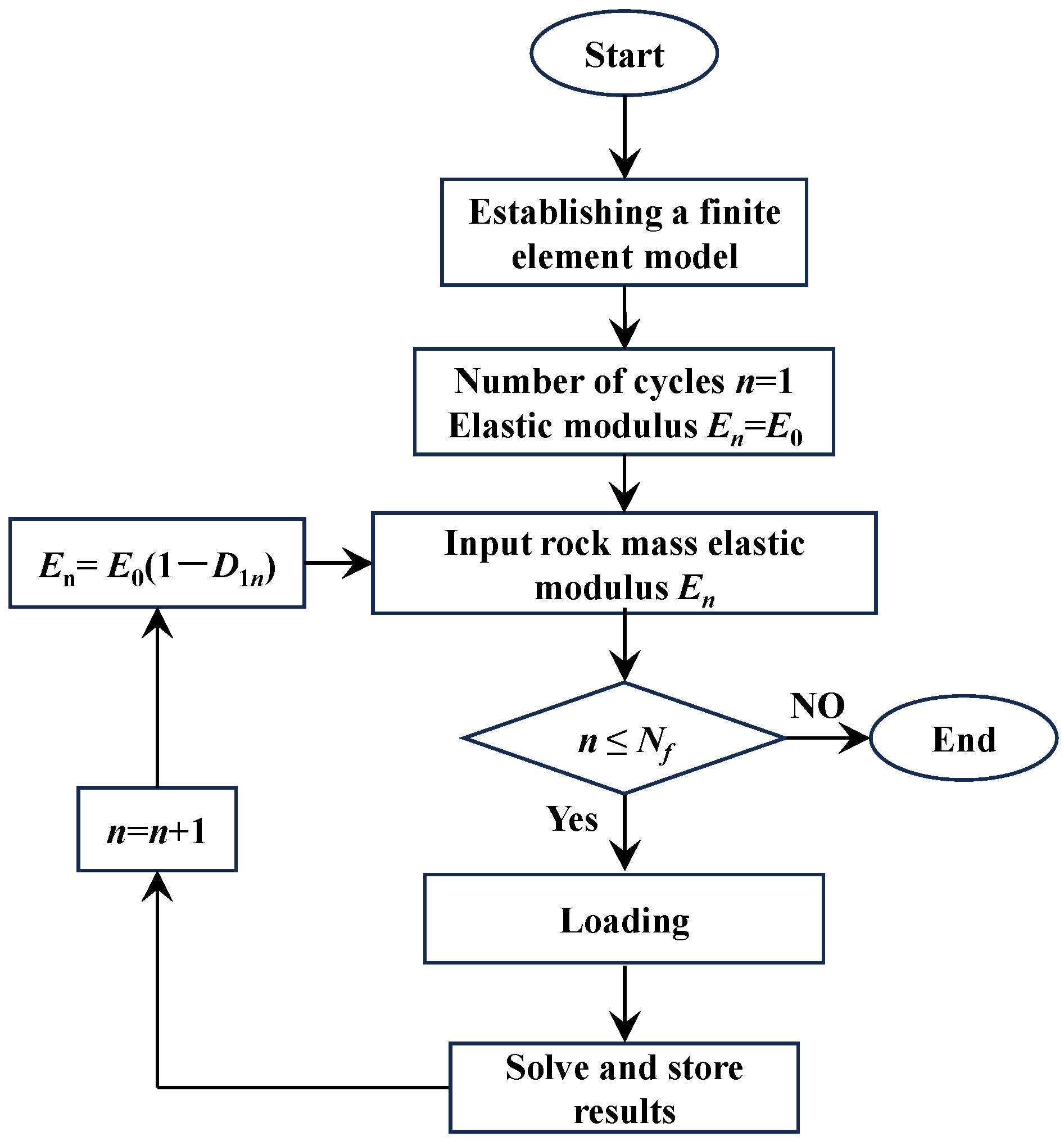 Energies 17 05908 g002