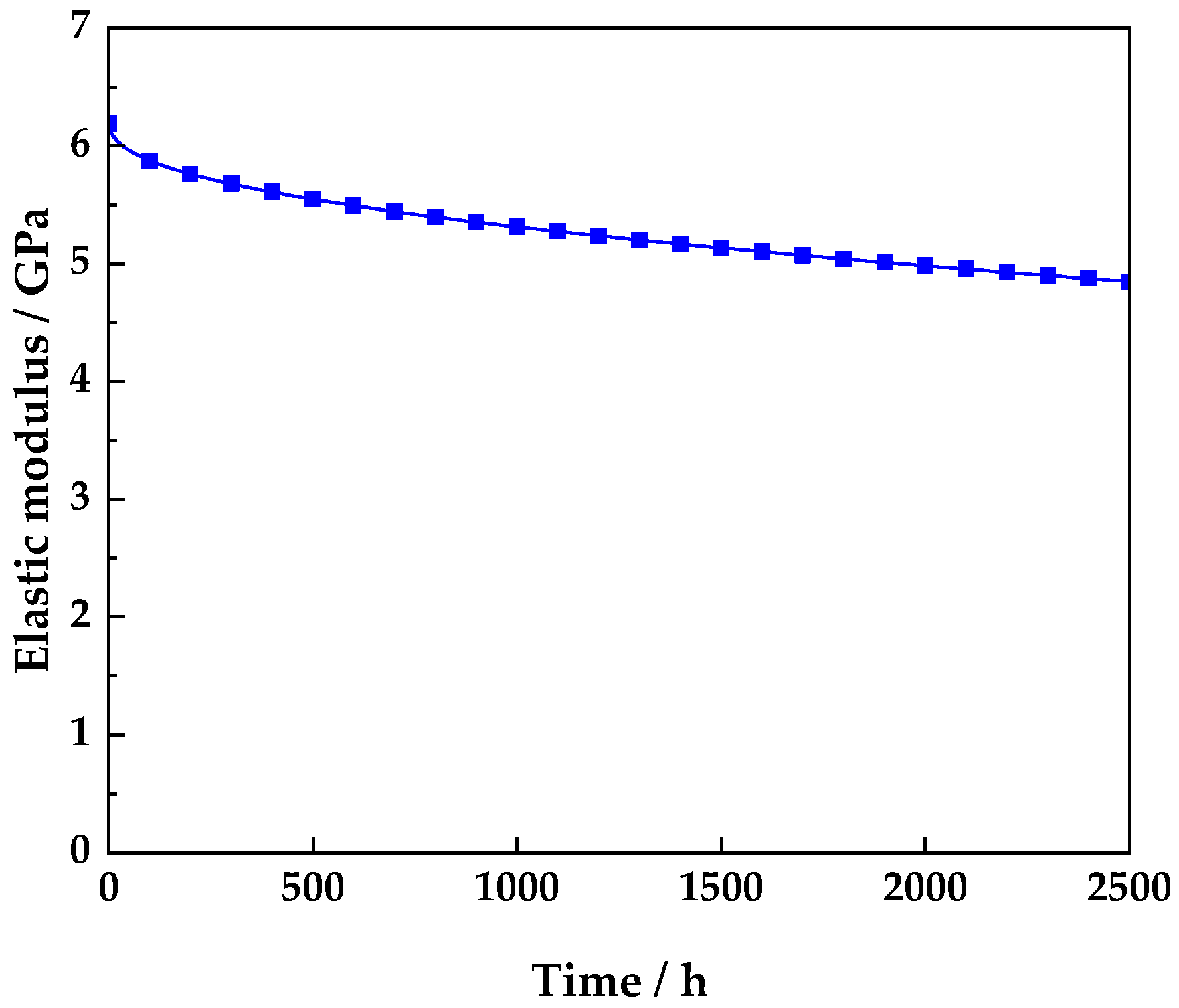 Energies 17 05908 g007