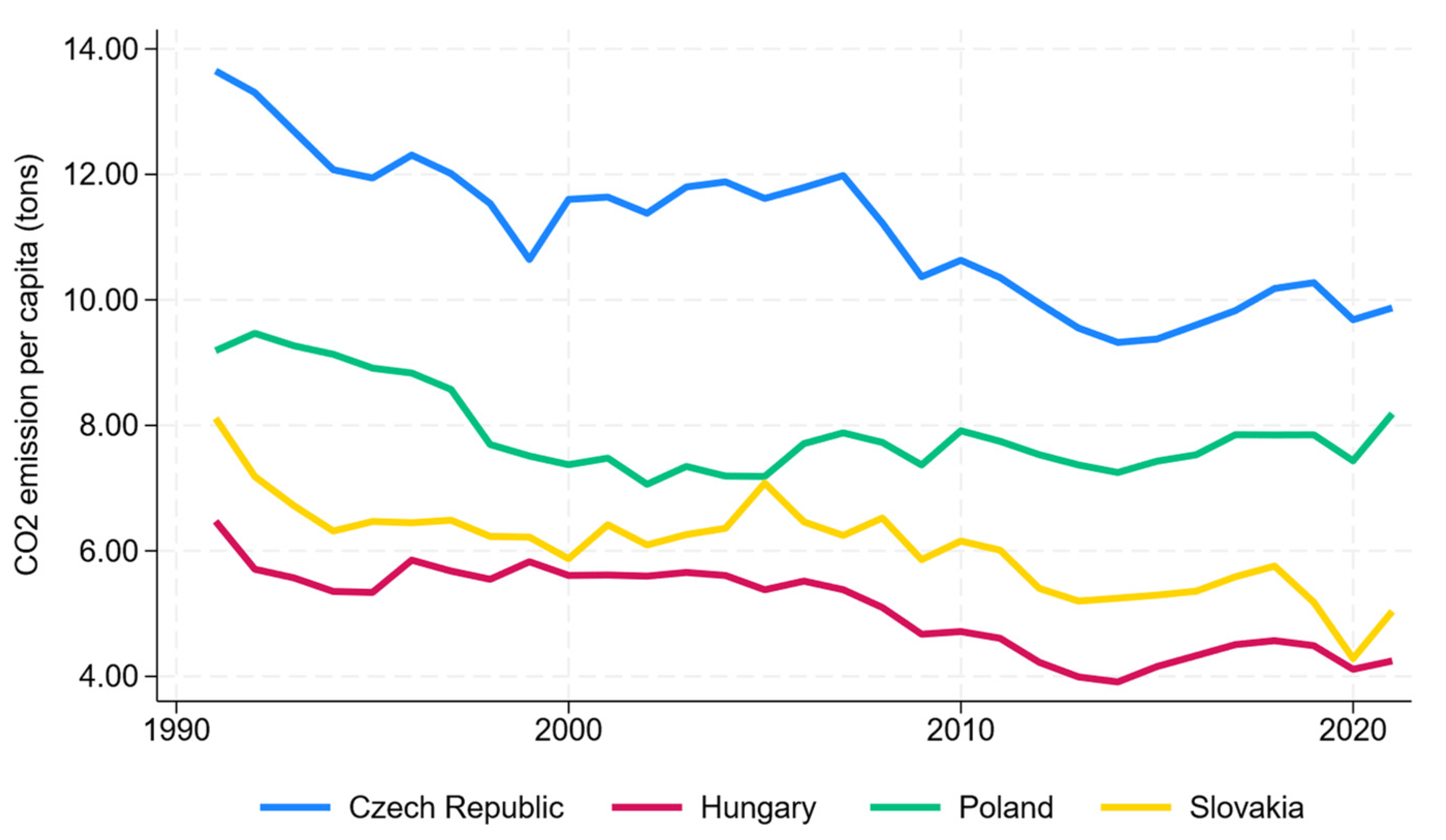 Energies 17 05909 g001