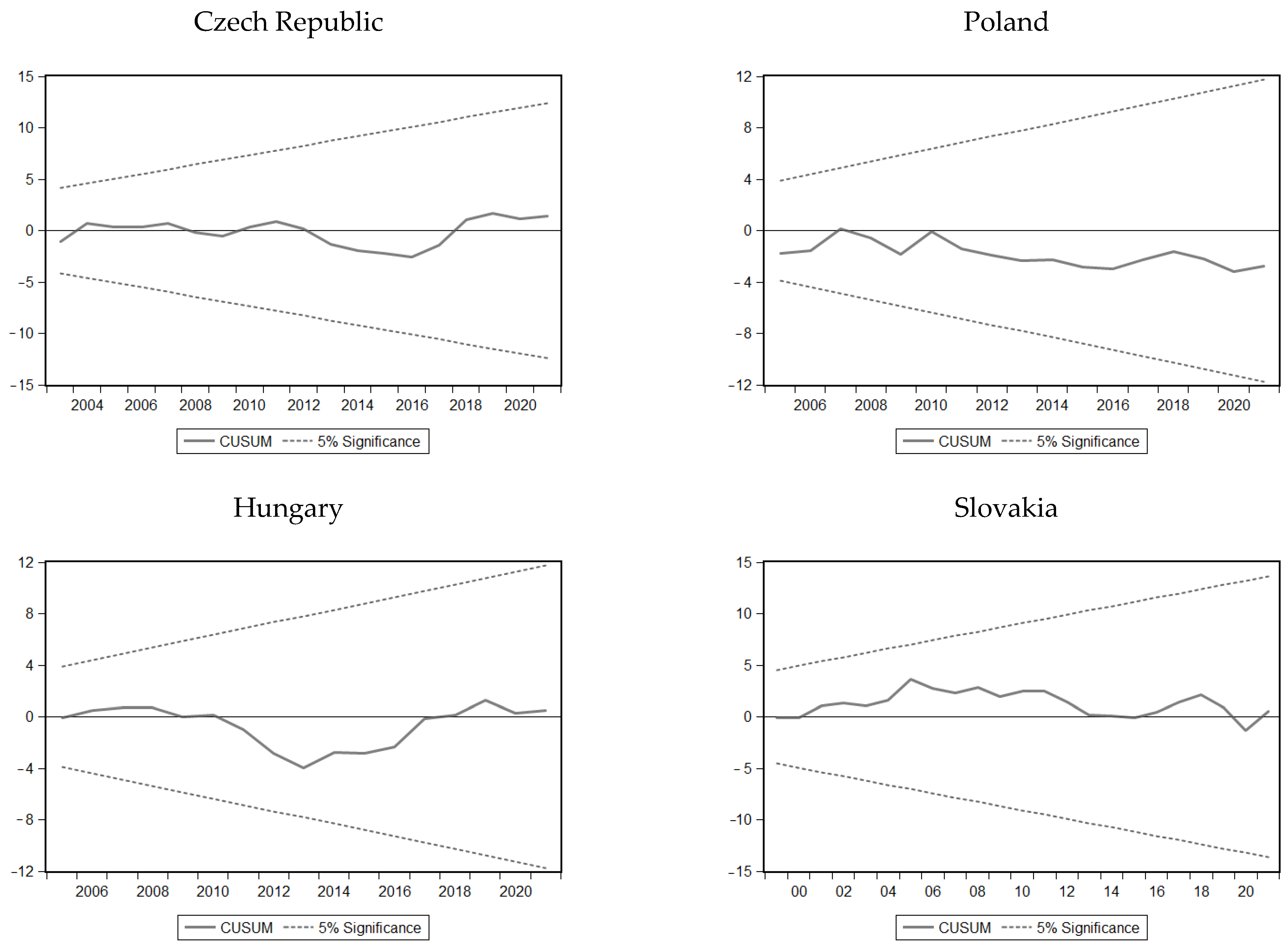 Energies 17 05909 g0a2