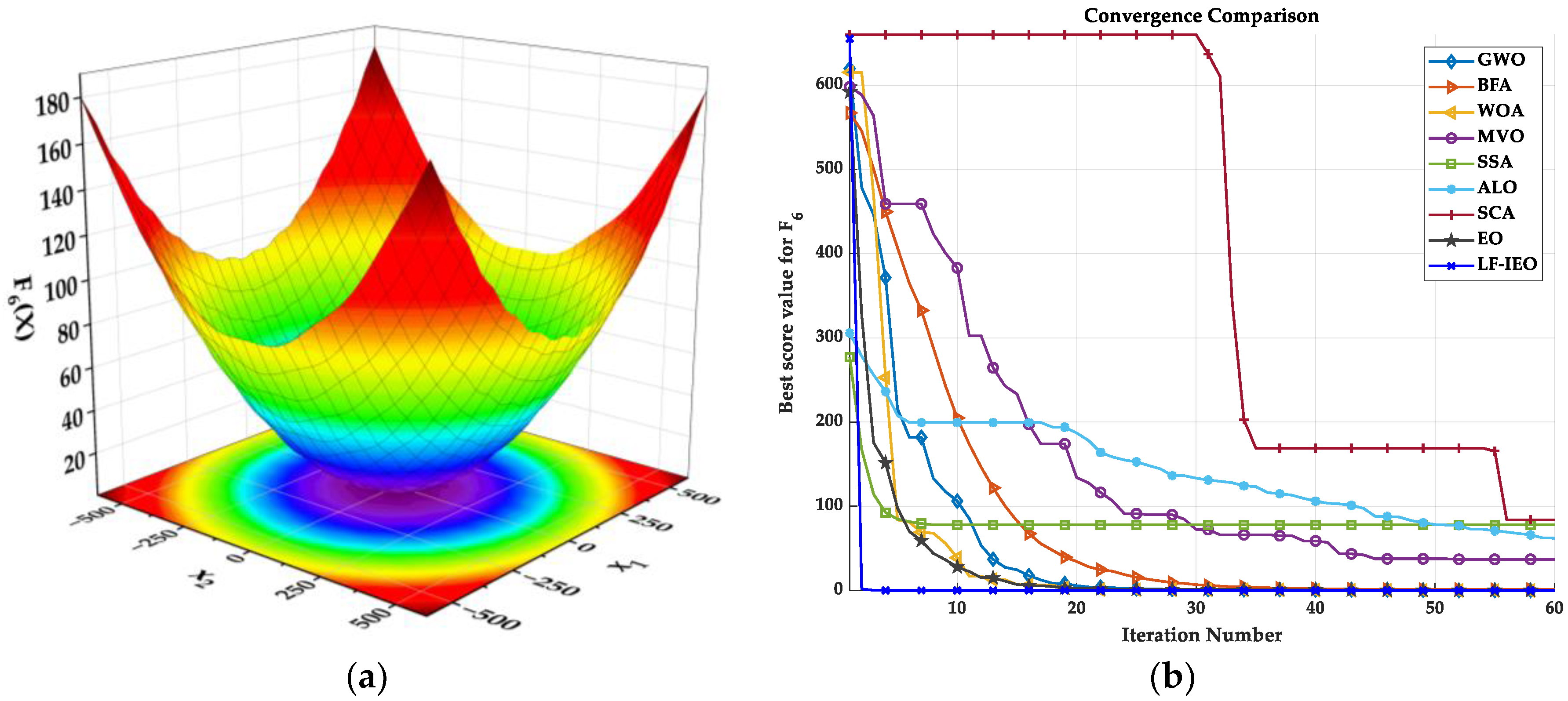 Energies 17 05911 g008
