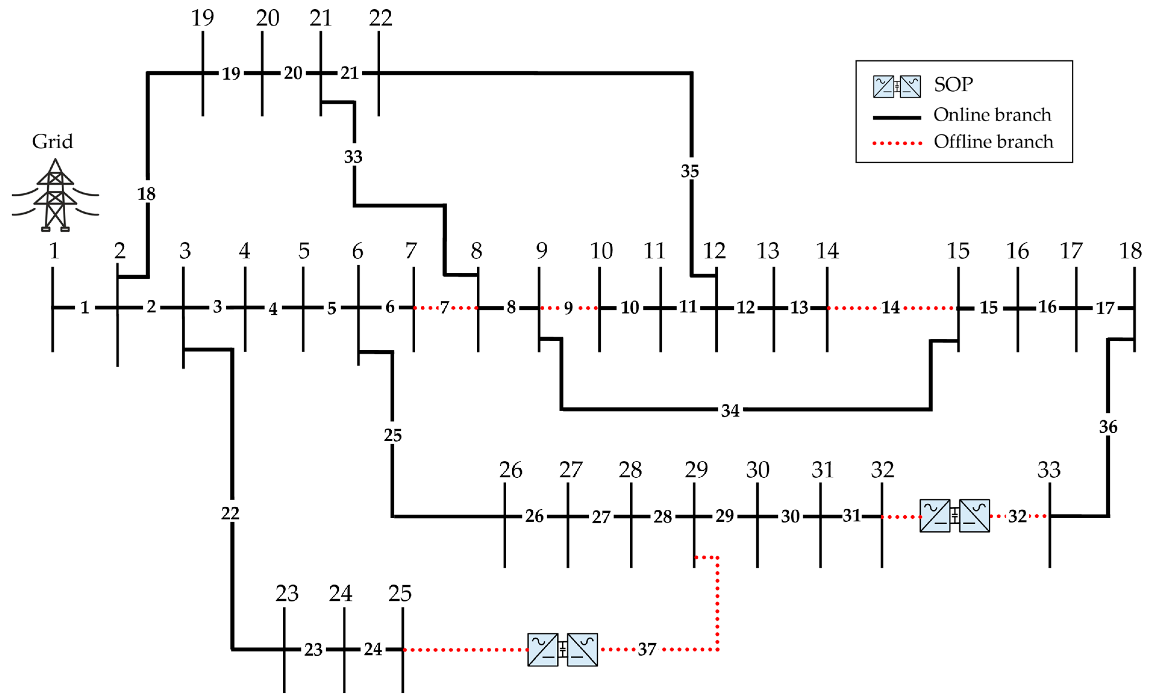 Energies 17 05911 g013