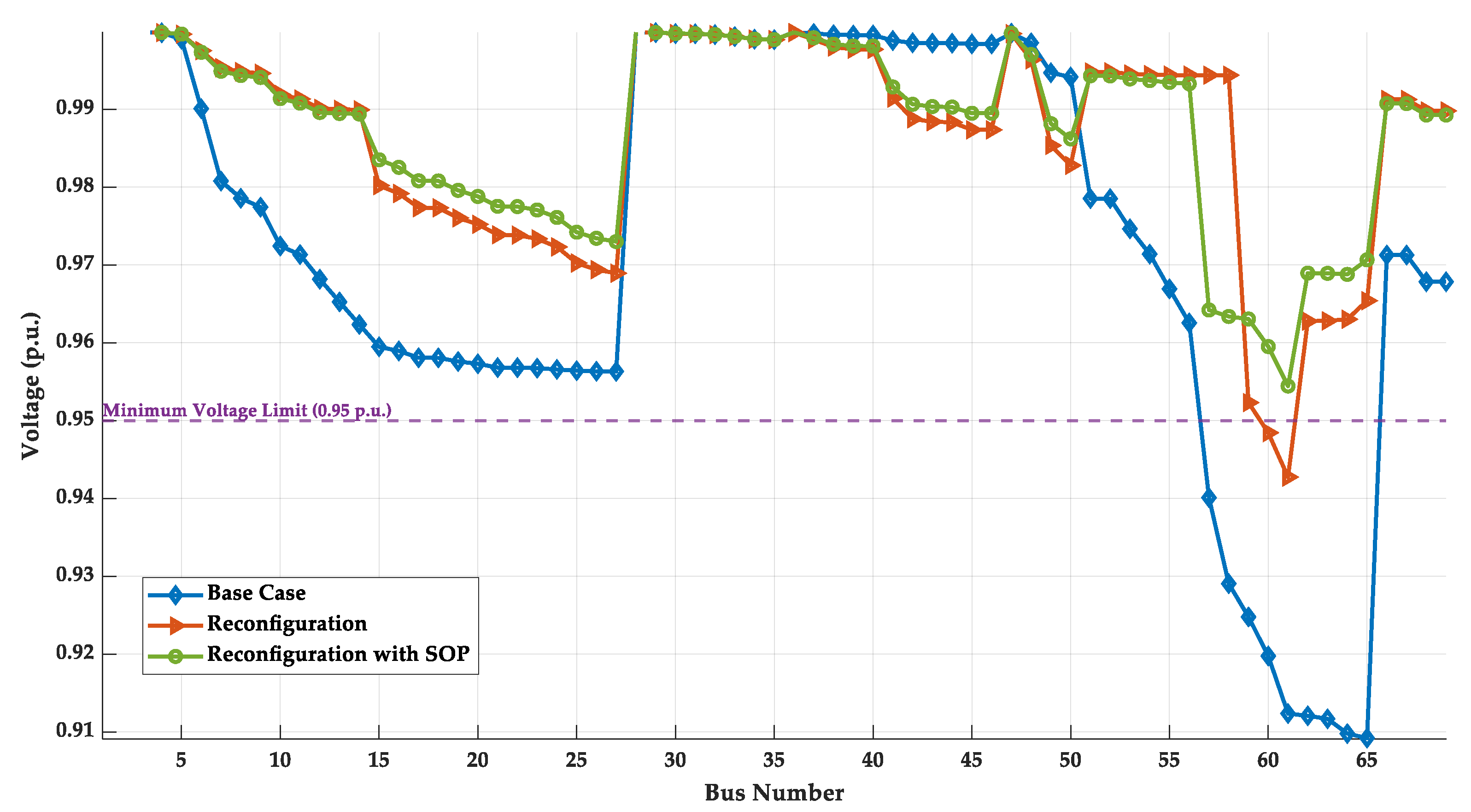 Energies 17 05911 g014