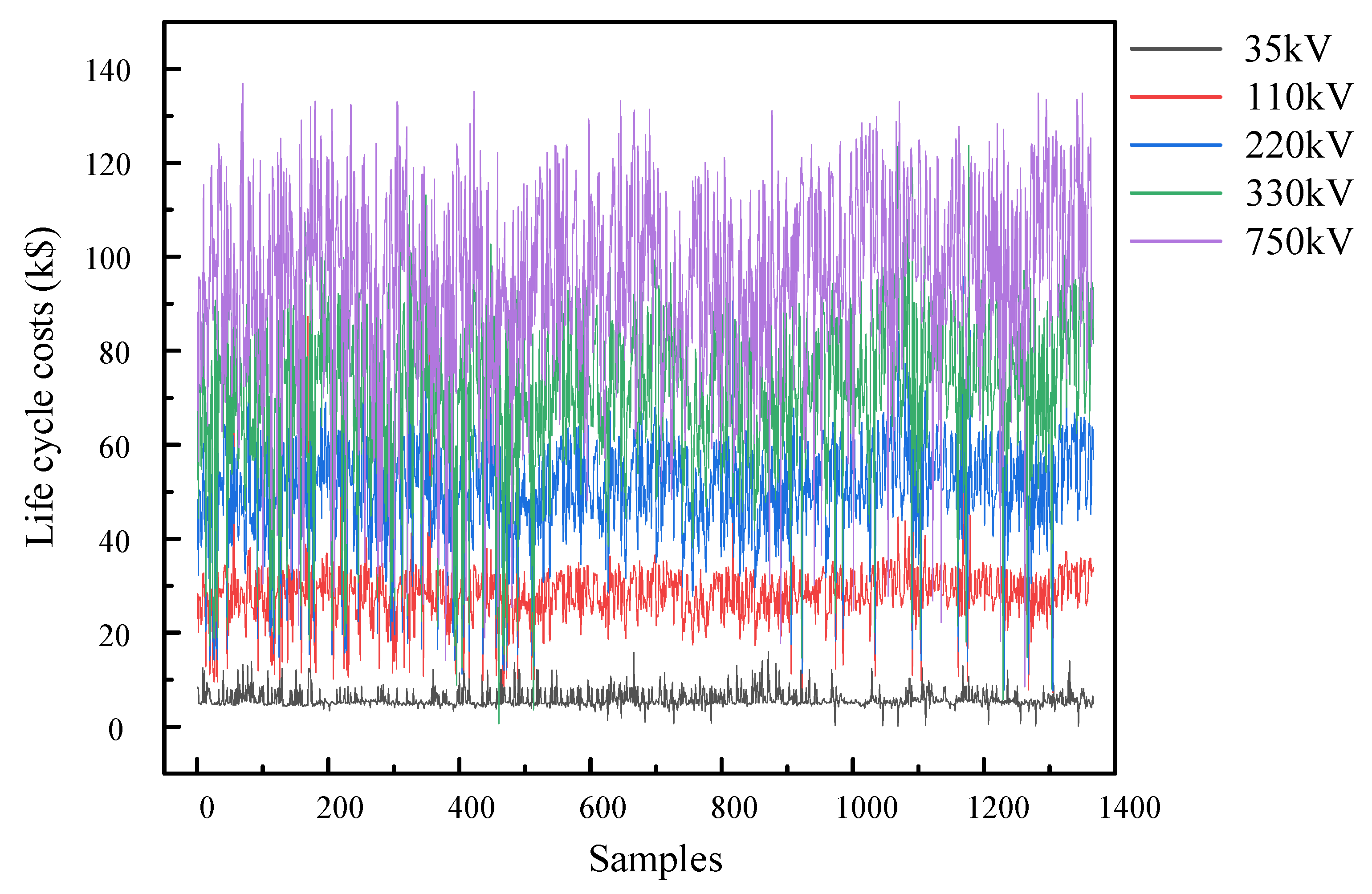 Energies 17 05912 g002