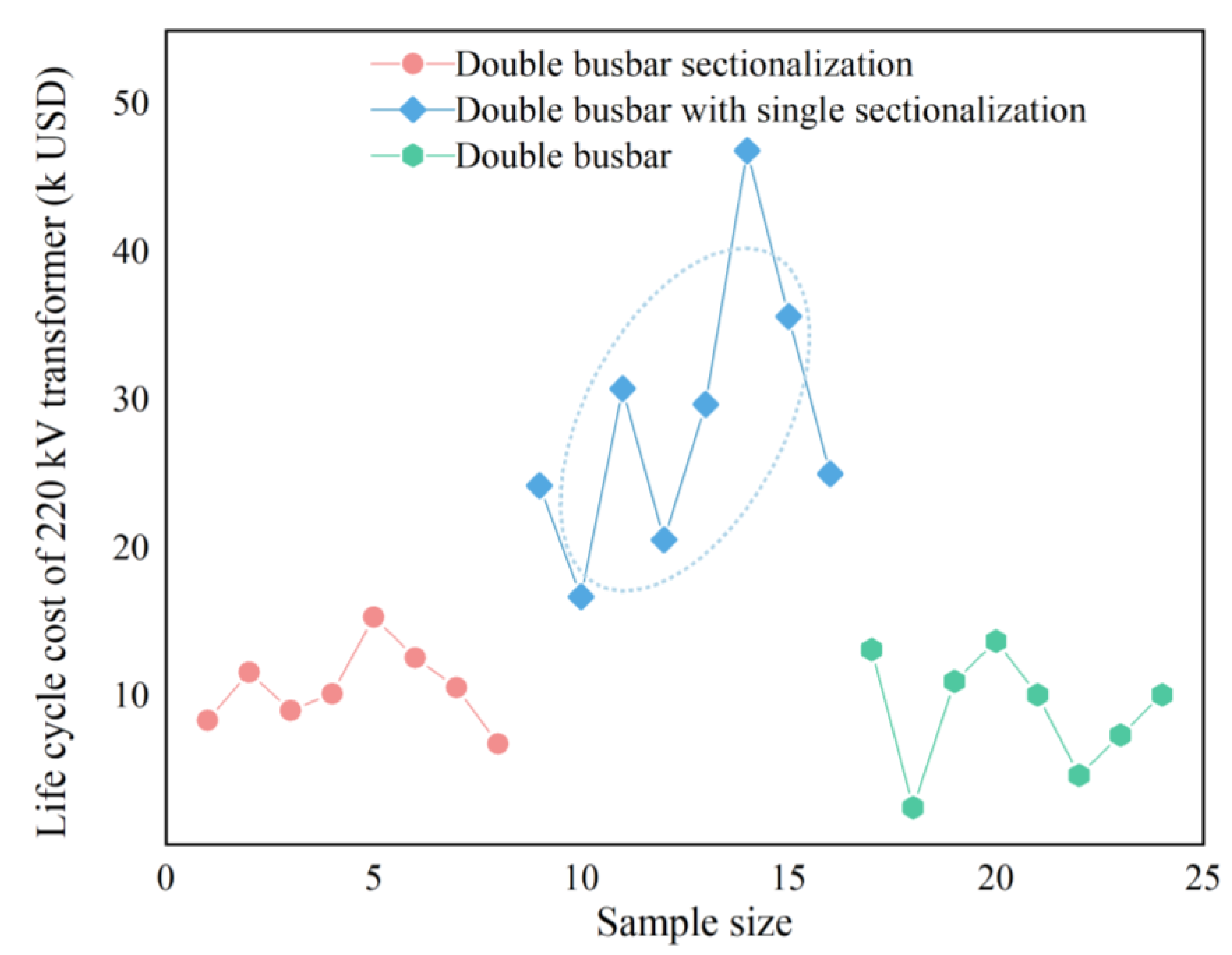 Energies 17 05912 g007