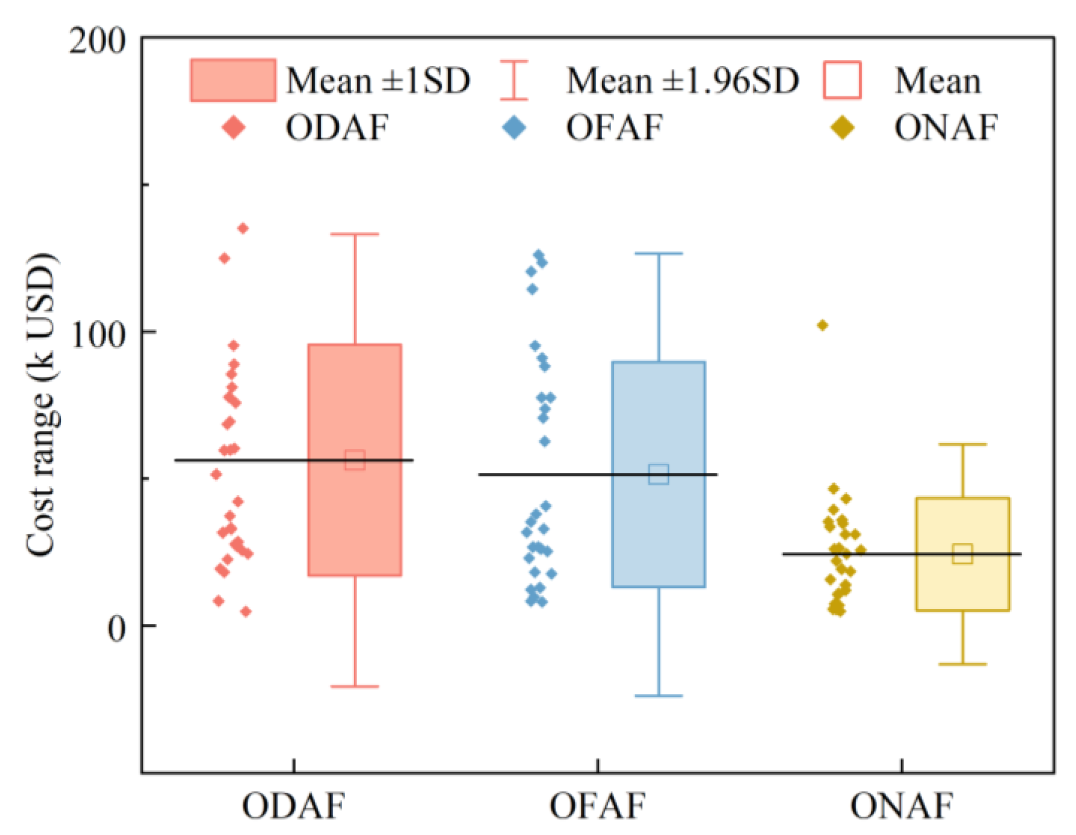 Energies 17 05912 g010