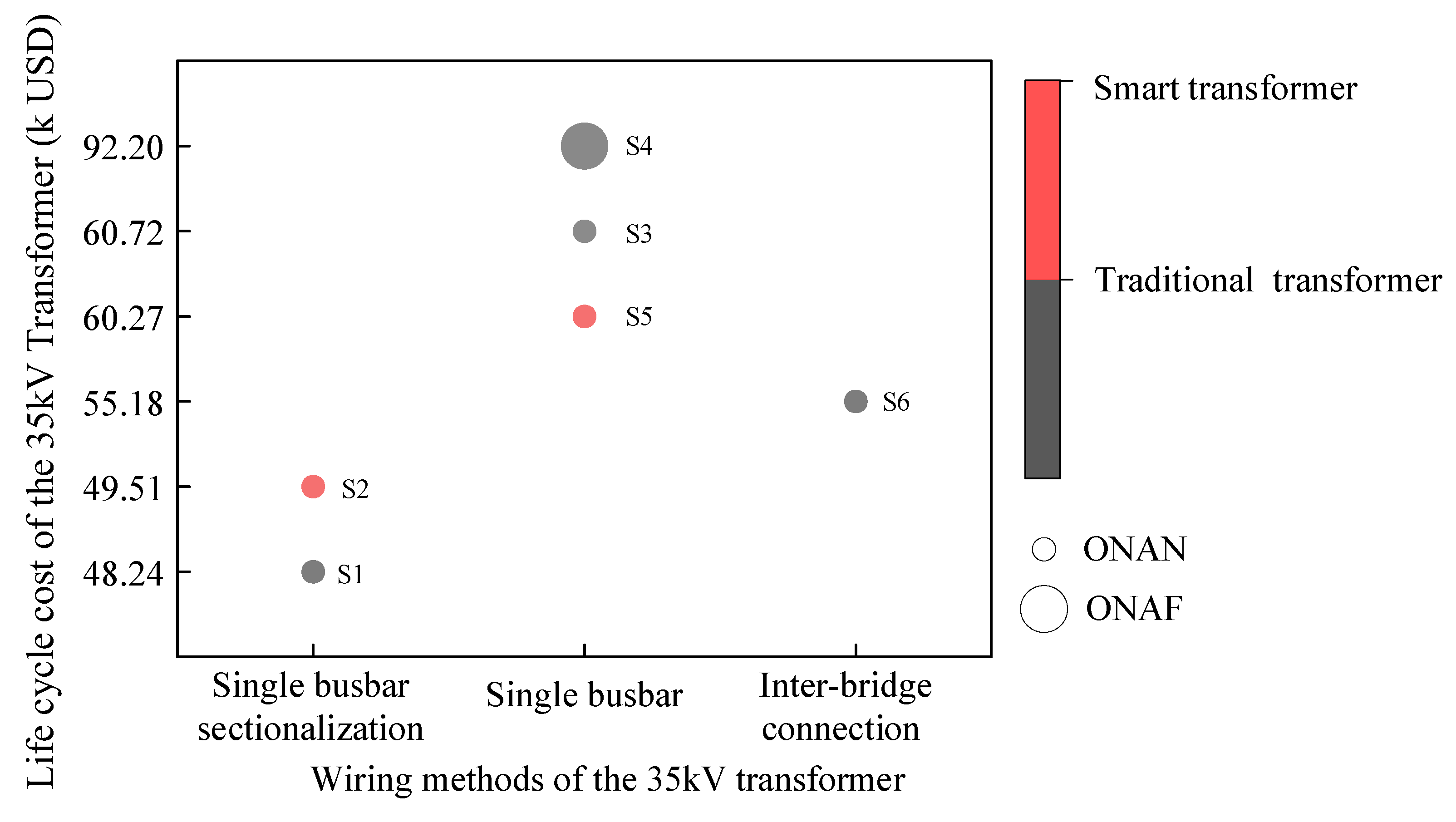 Energies 17 05912 g011