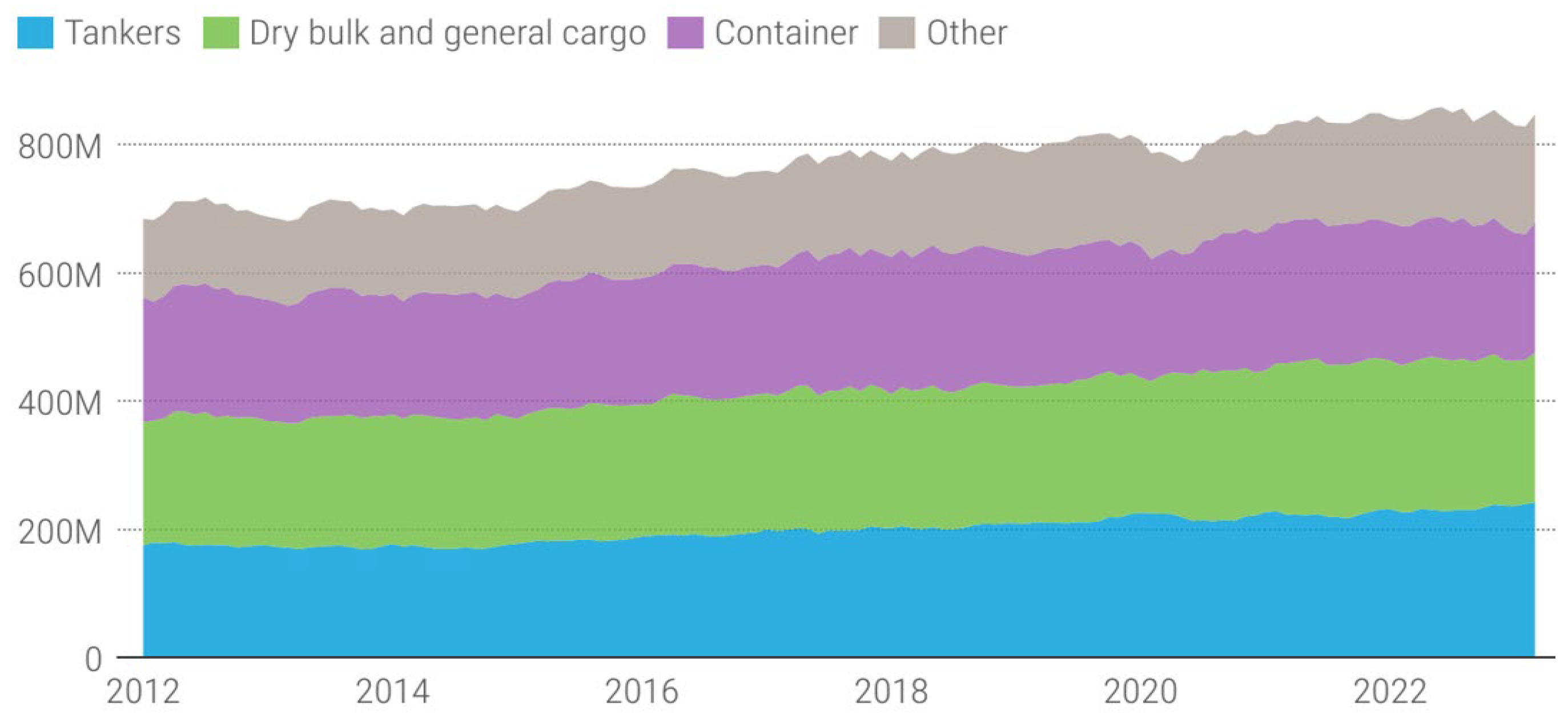 Energies 17 05915 g001