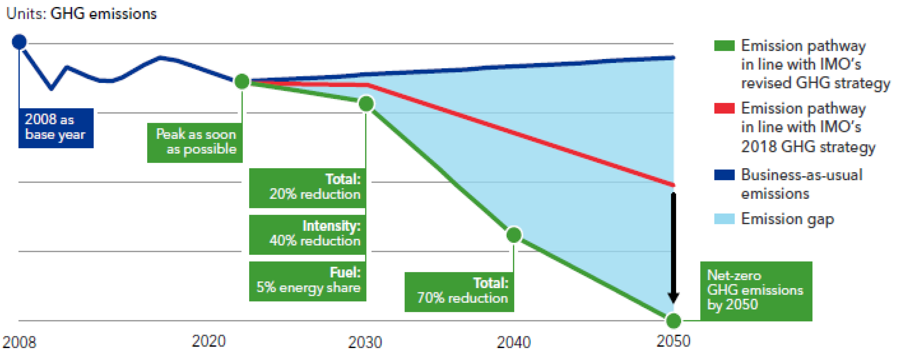 Energies 17 05915 g002