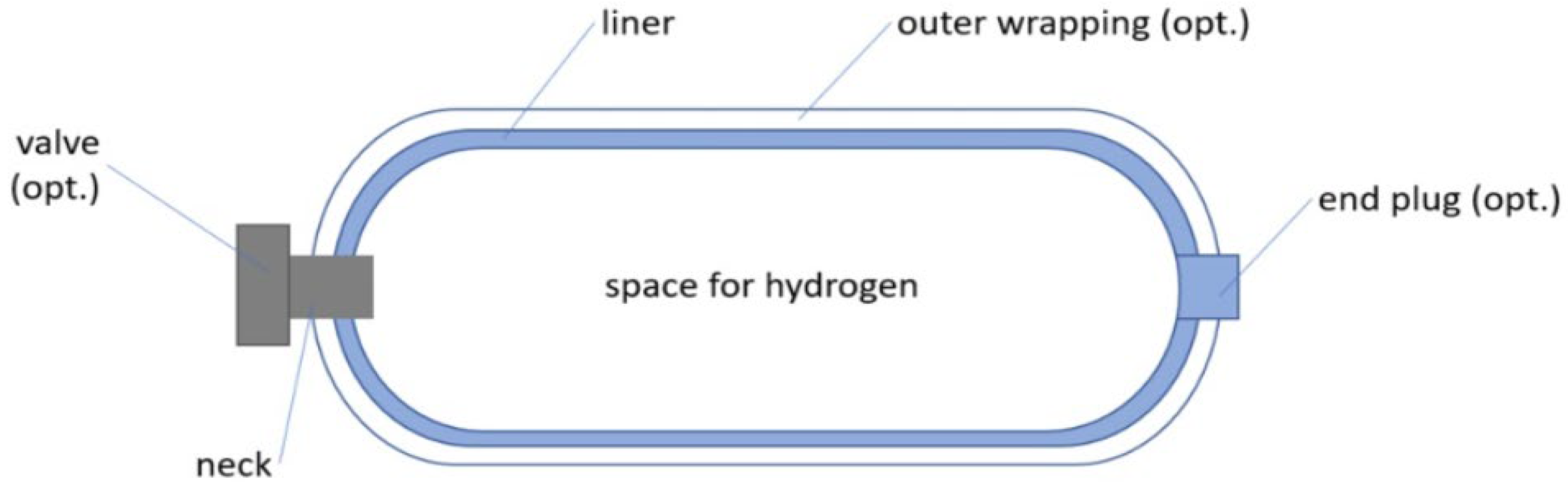Energies 17 05915 g004