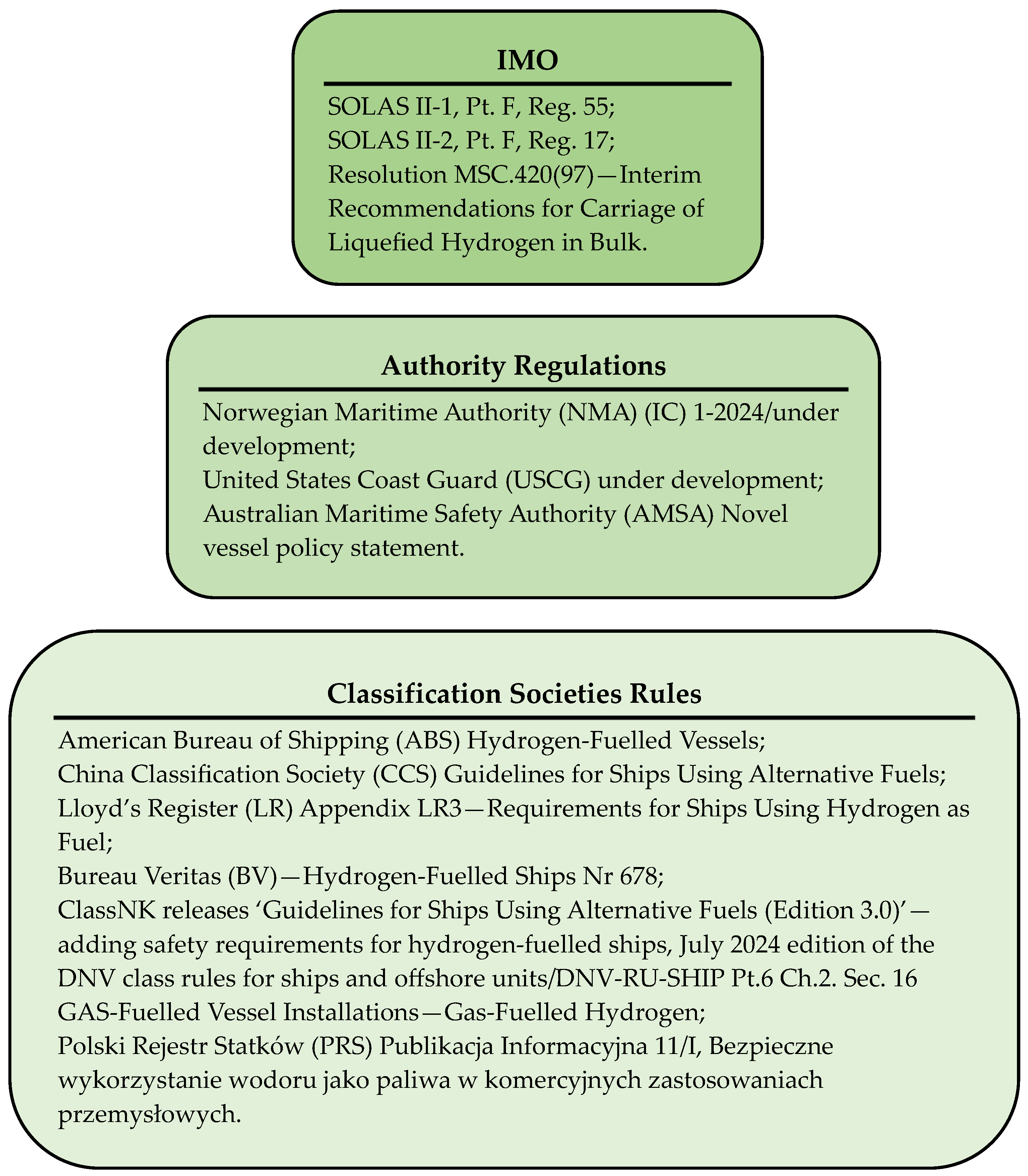 Energies 17 05915 g008
