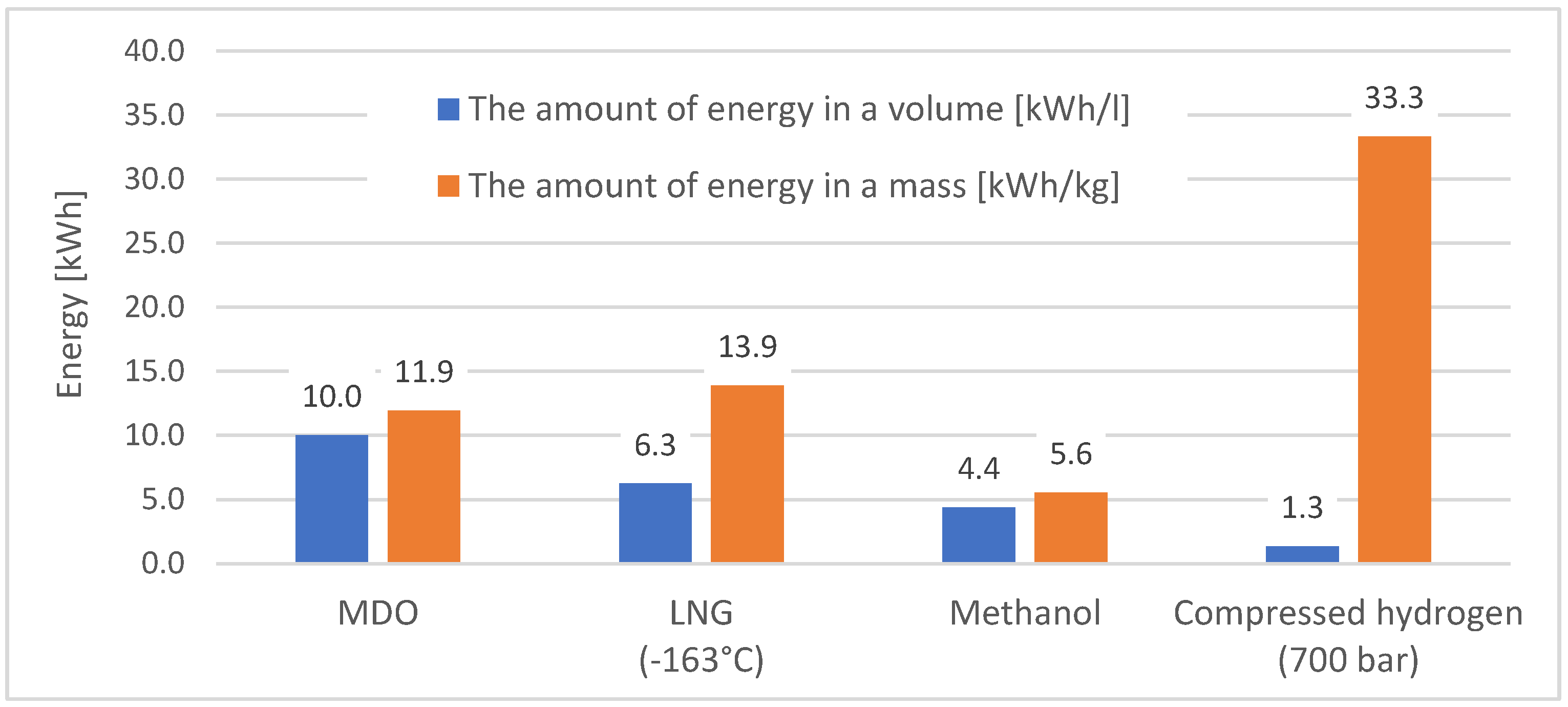 Energies 17 05915 g009