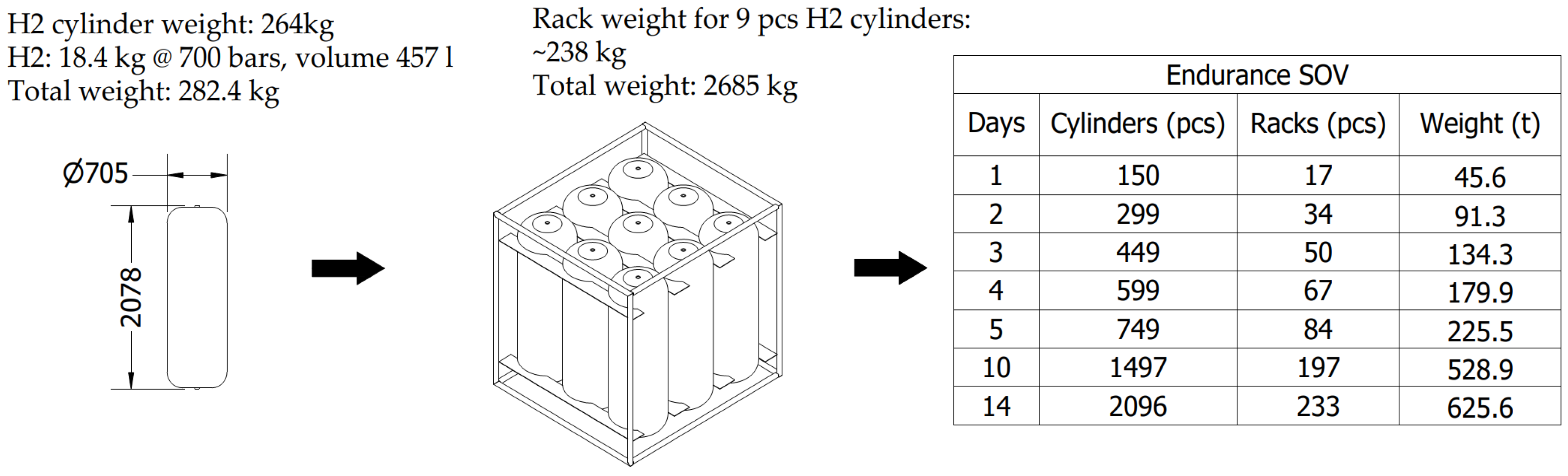 Energies 17 05915 g011