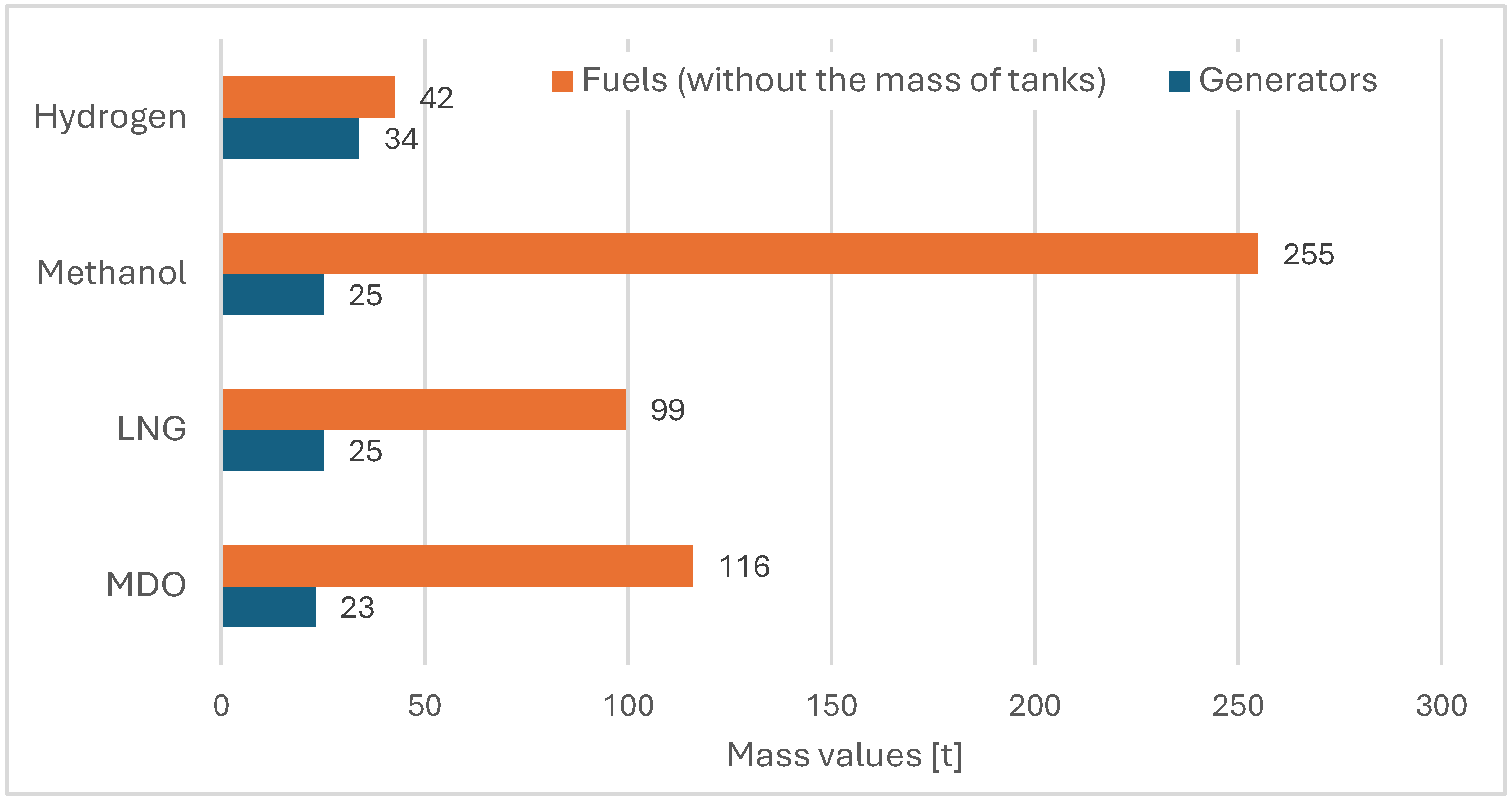 Energies 17 05915 g015