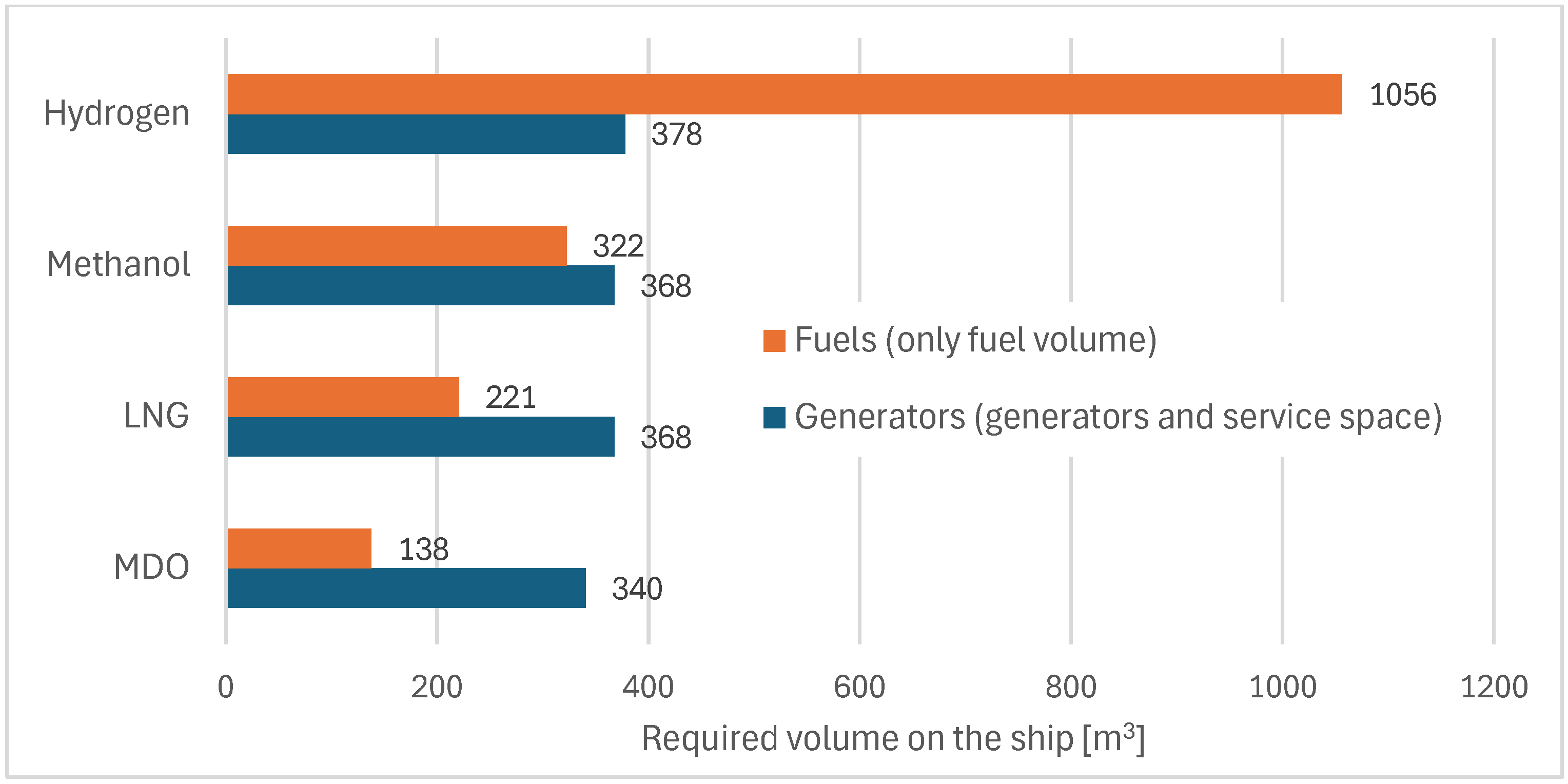 Energies 17 05915 g016