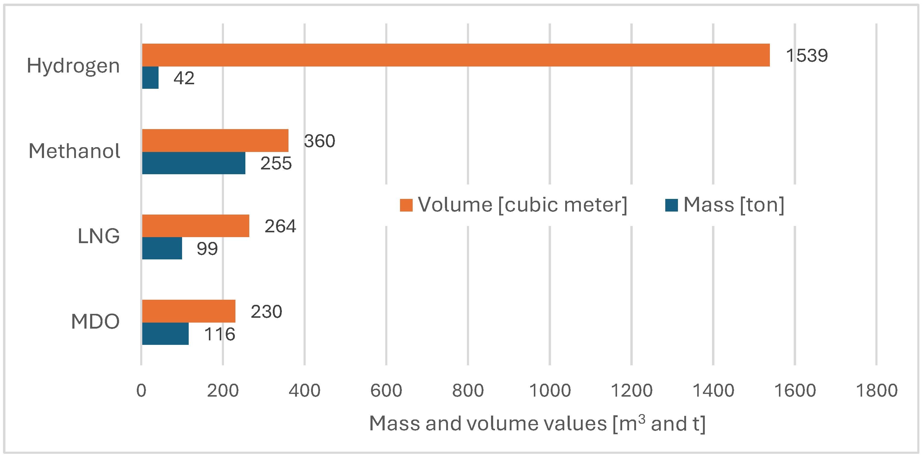Energies 17 05915 g017