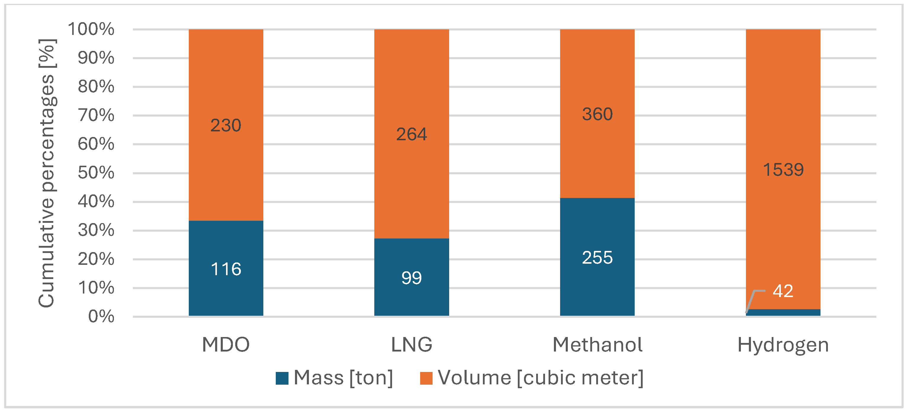 Energies 17 05915 g018