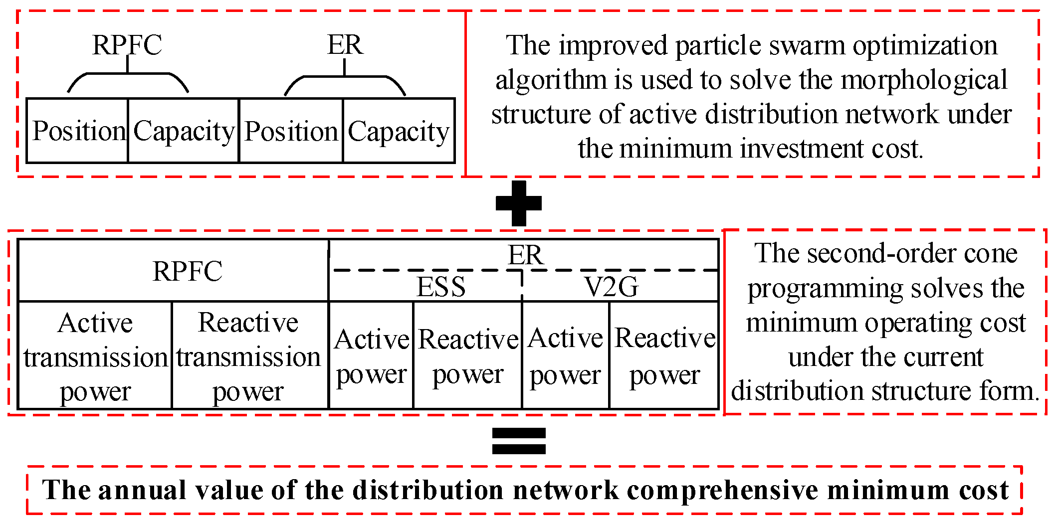 Energies 17 05919 g003
