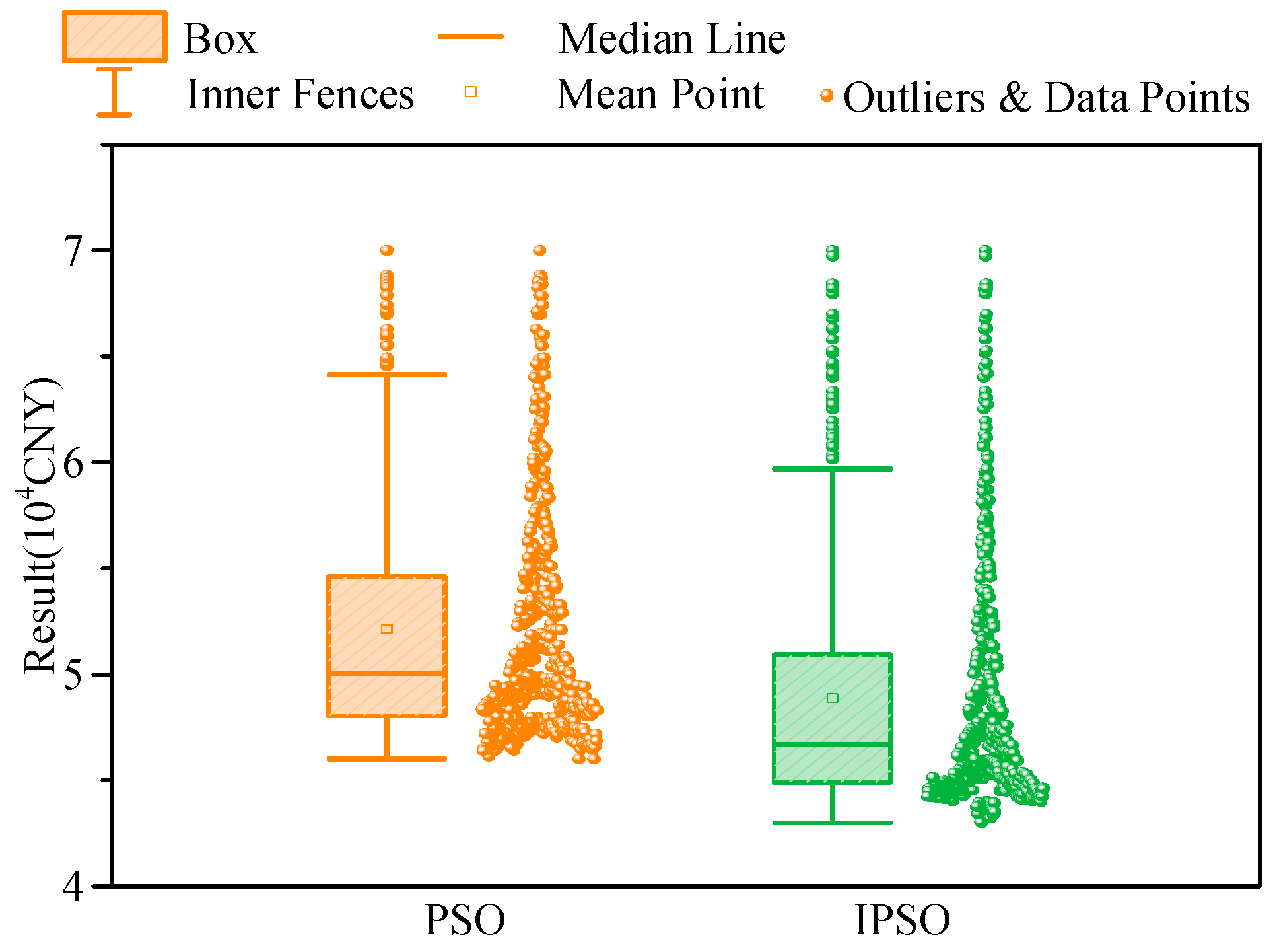 Energies 17 05919 g013