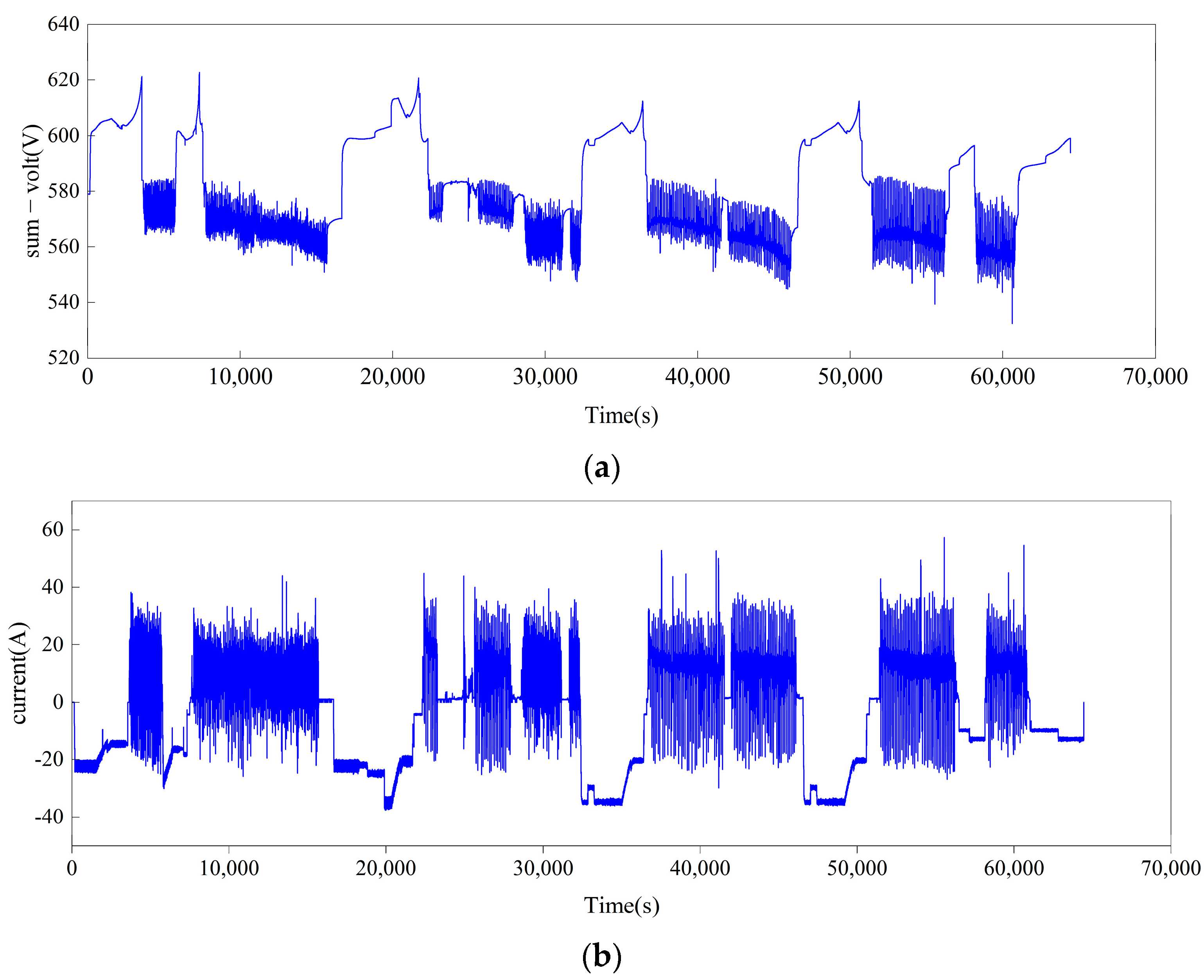 Energies 17 05920 g003a