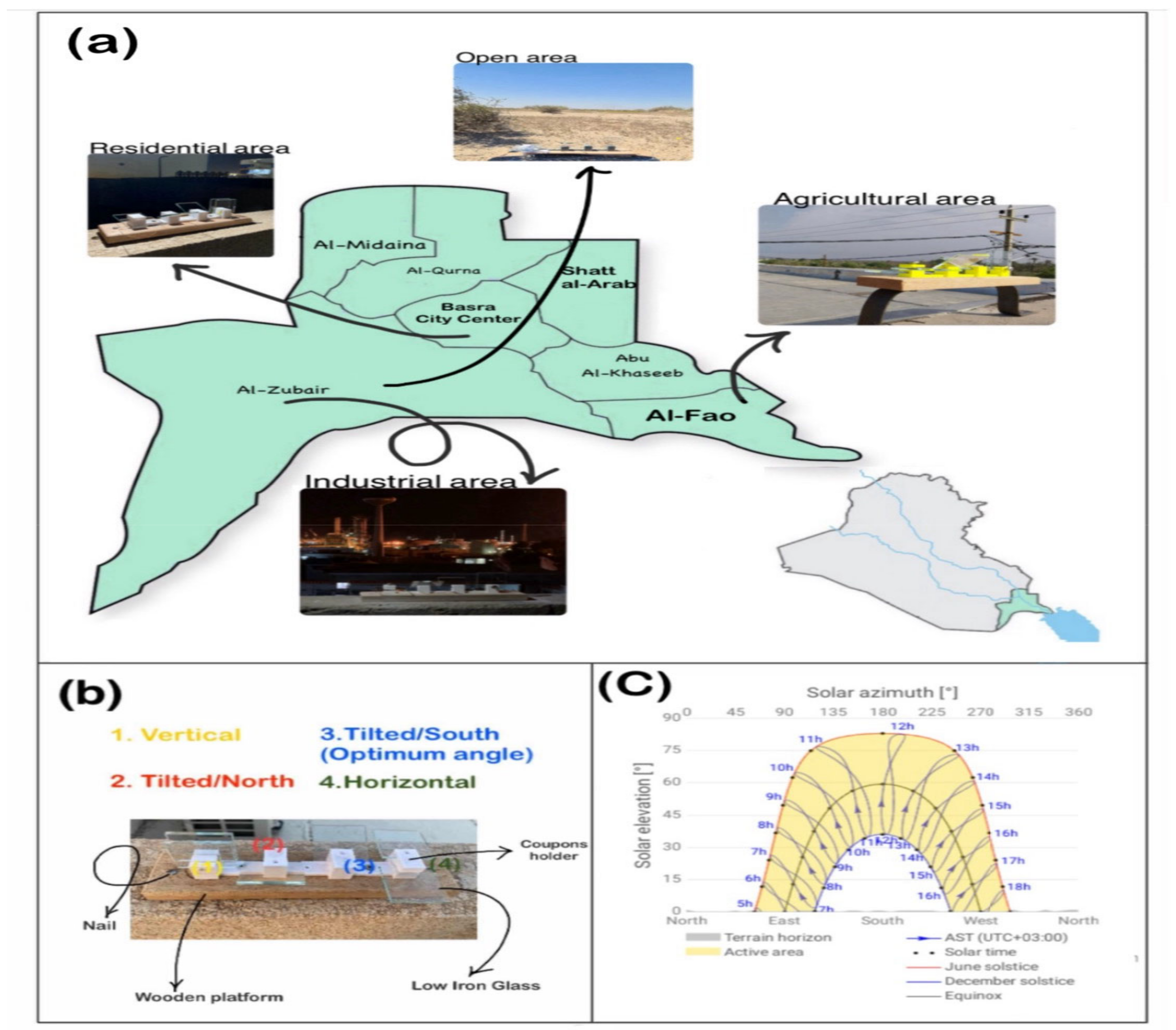 Energies 17 05921 g001