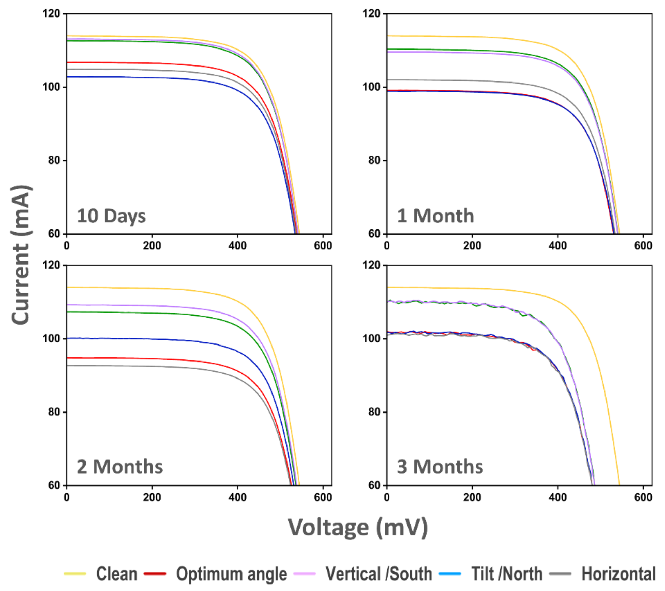 Energies 17 05921 g011
