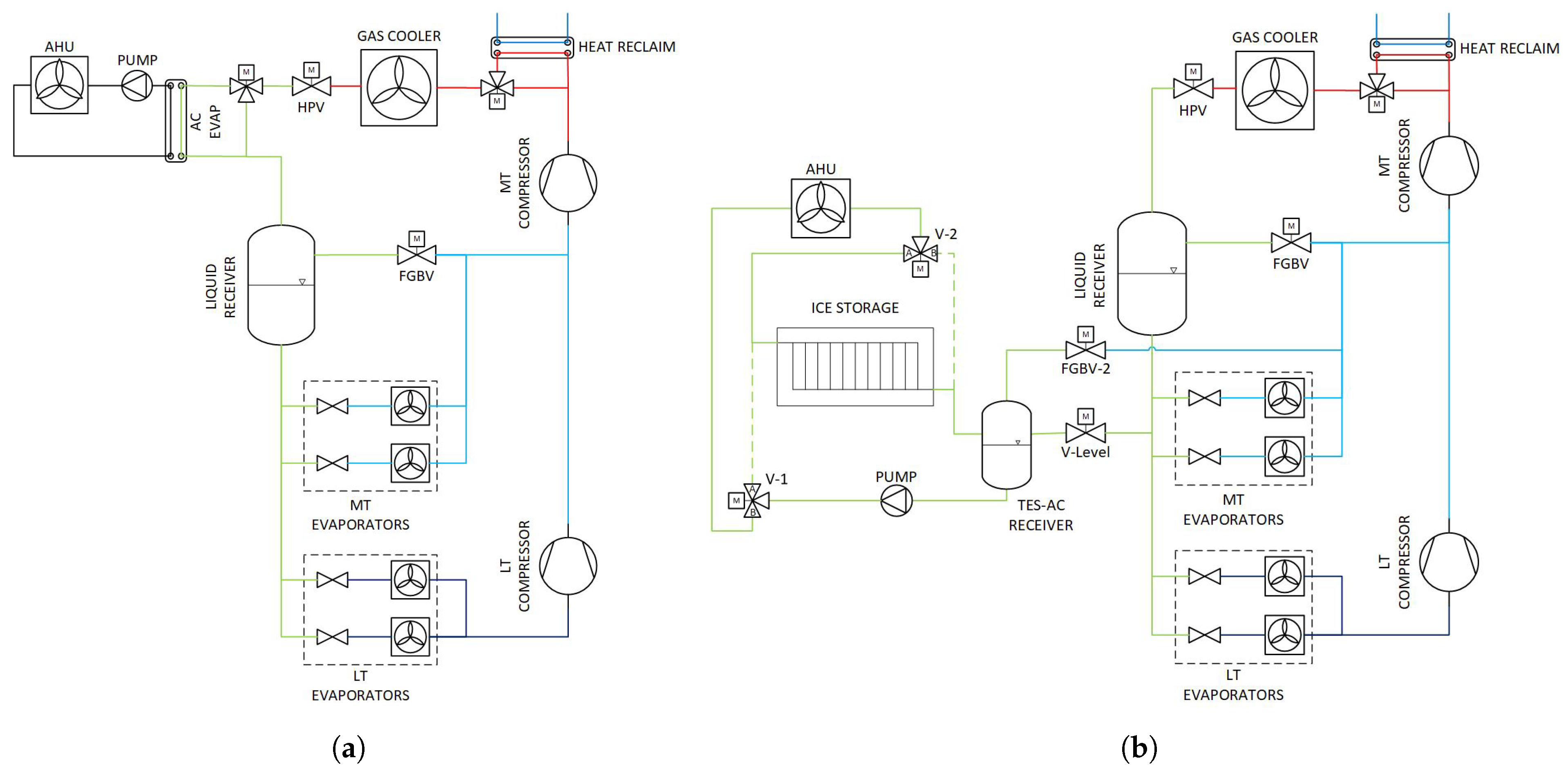 Energies 17 05923 g001