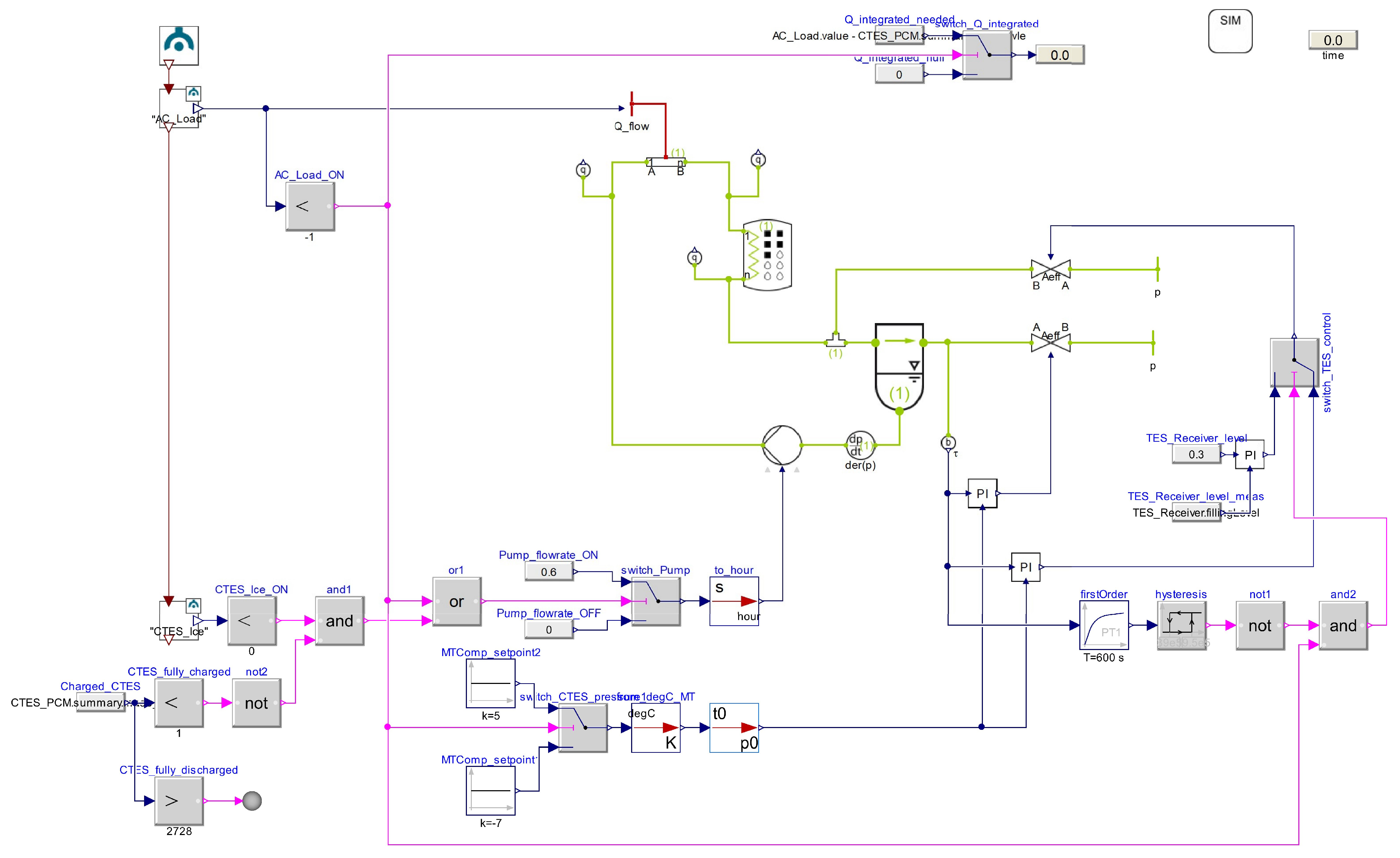 Energies 17 05923 g002