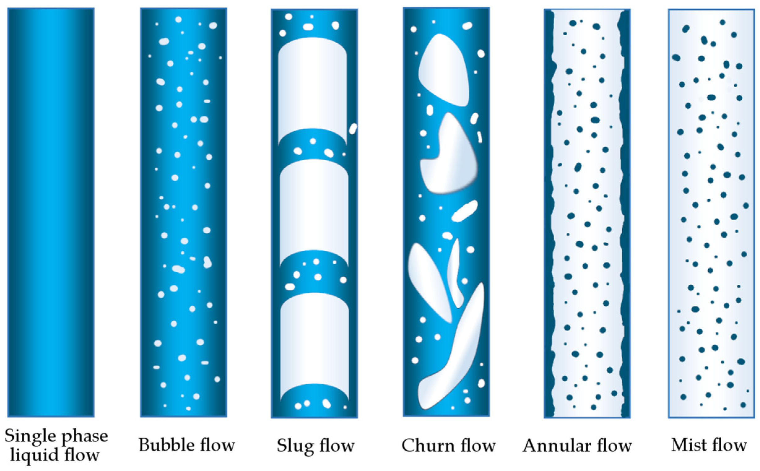 Energies 17 05924 g001