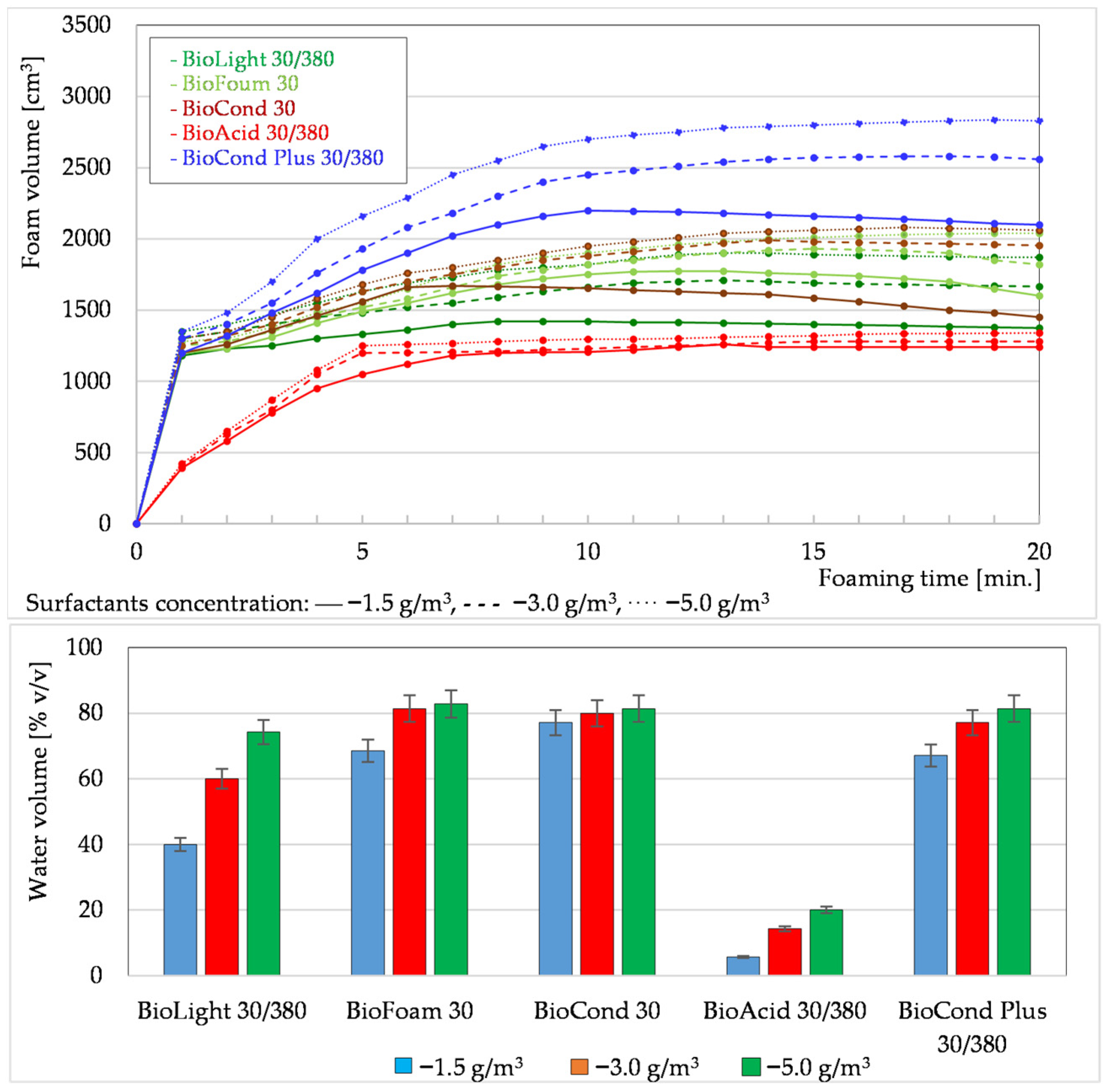 Energies 17 05924 g003