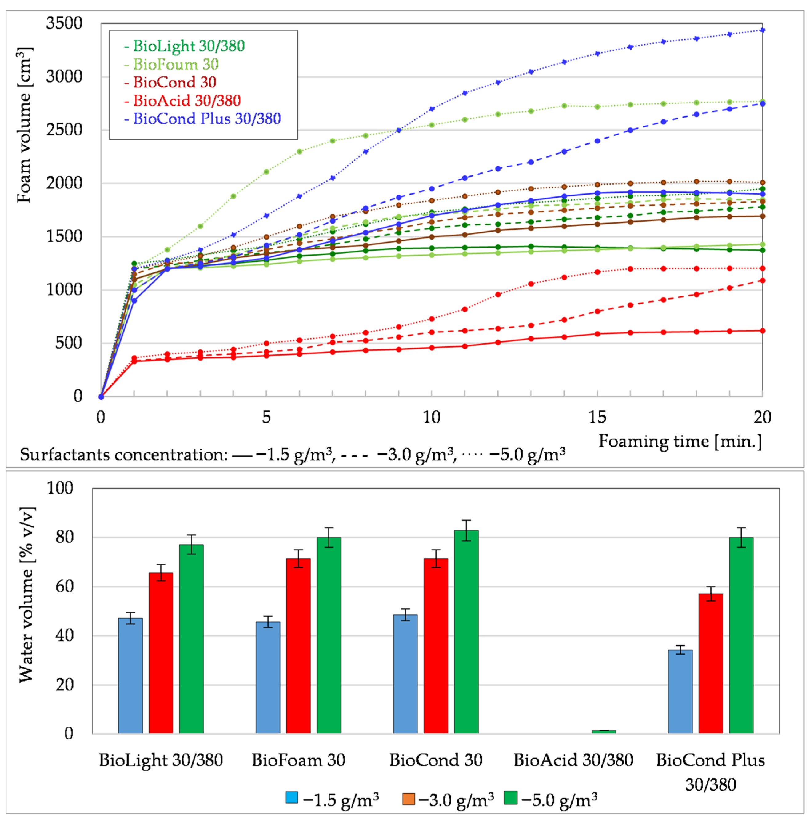 Energies 17 05924 g004