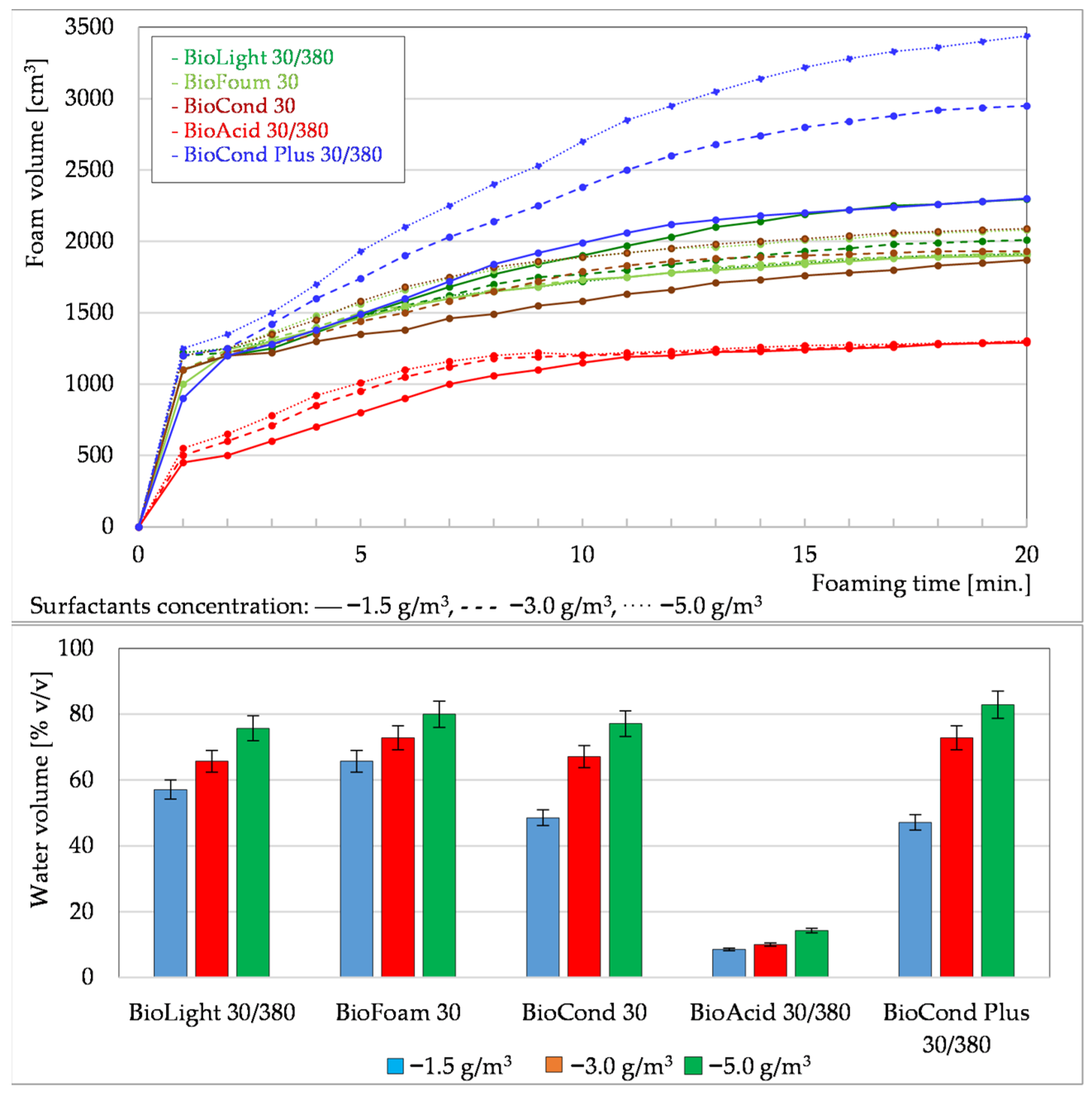 Energies 17 05924 g005