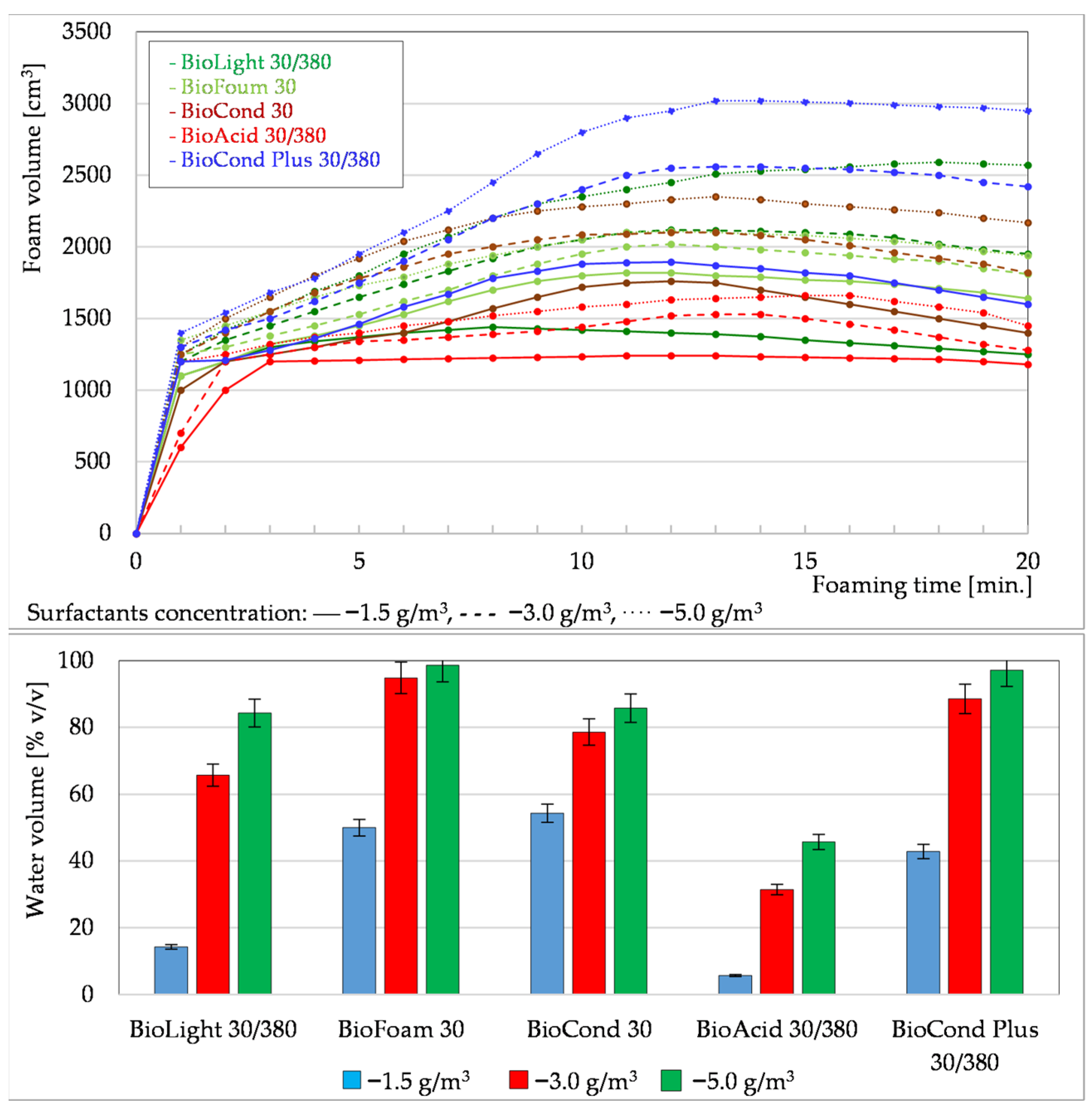 Energies 17 05924 g007
