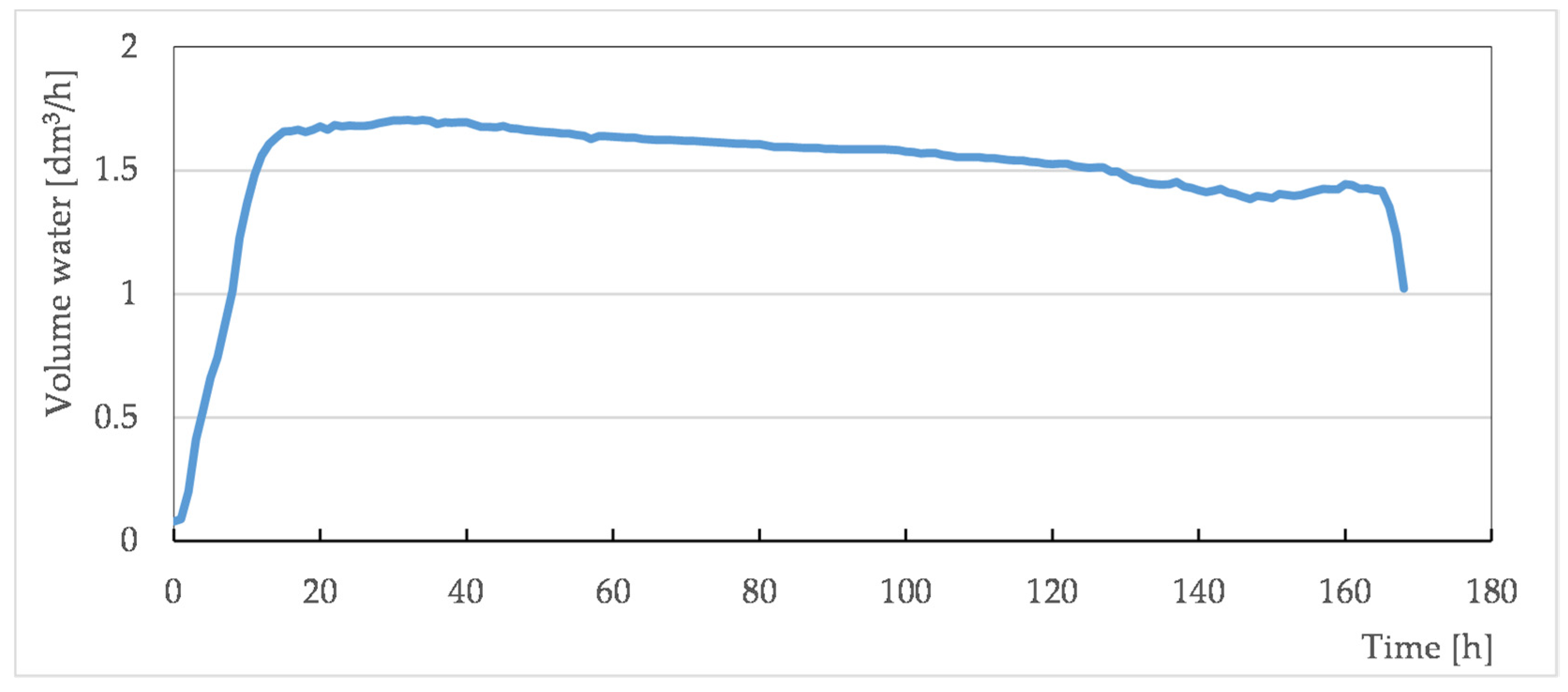 Energies 17 05924 g011