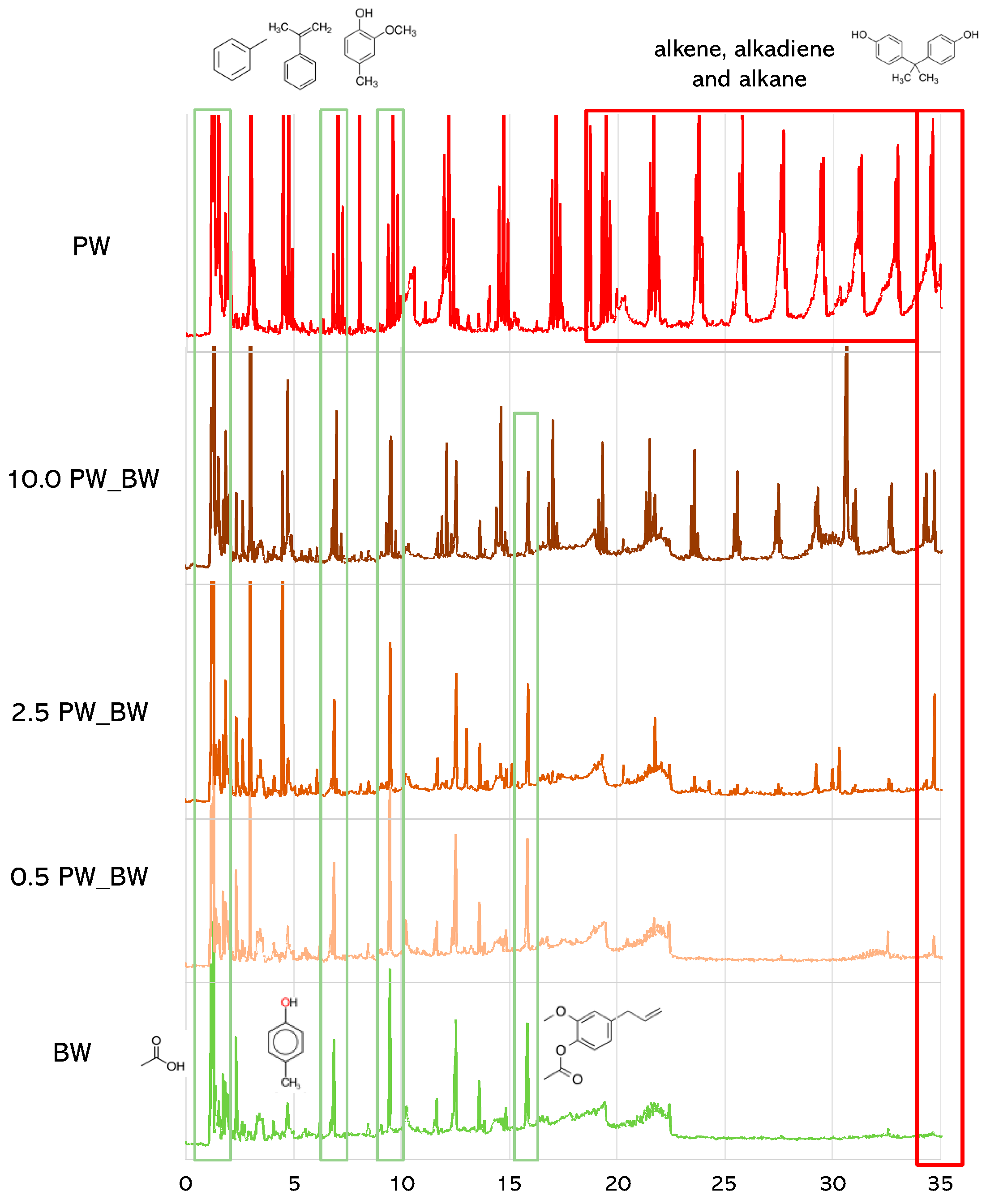 Energies 17 05927 g002