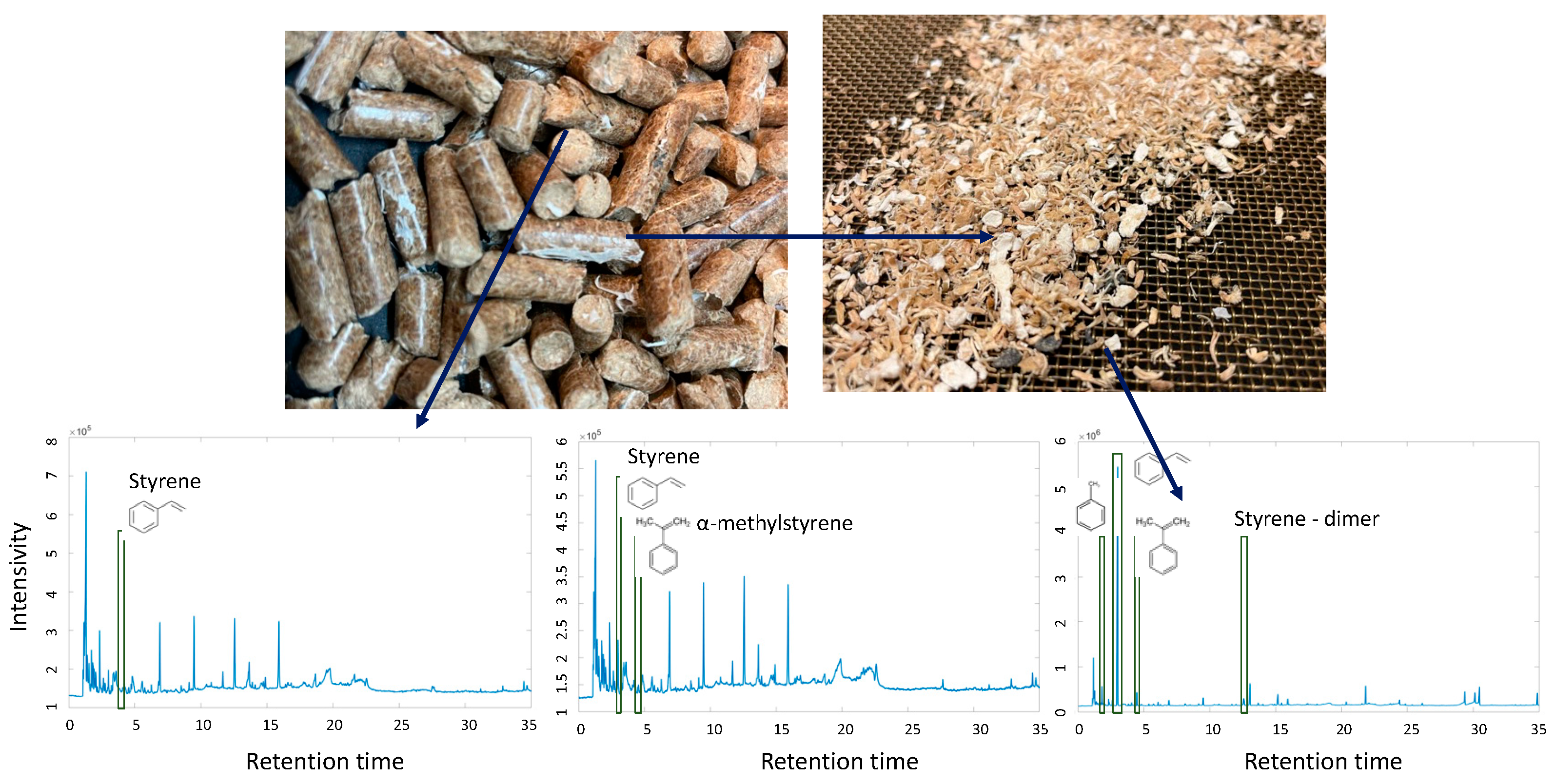 Energies 17 05927 g004