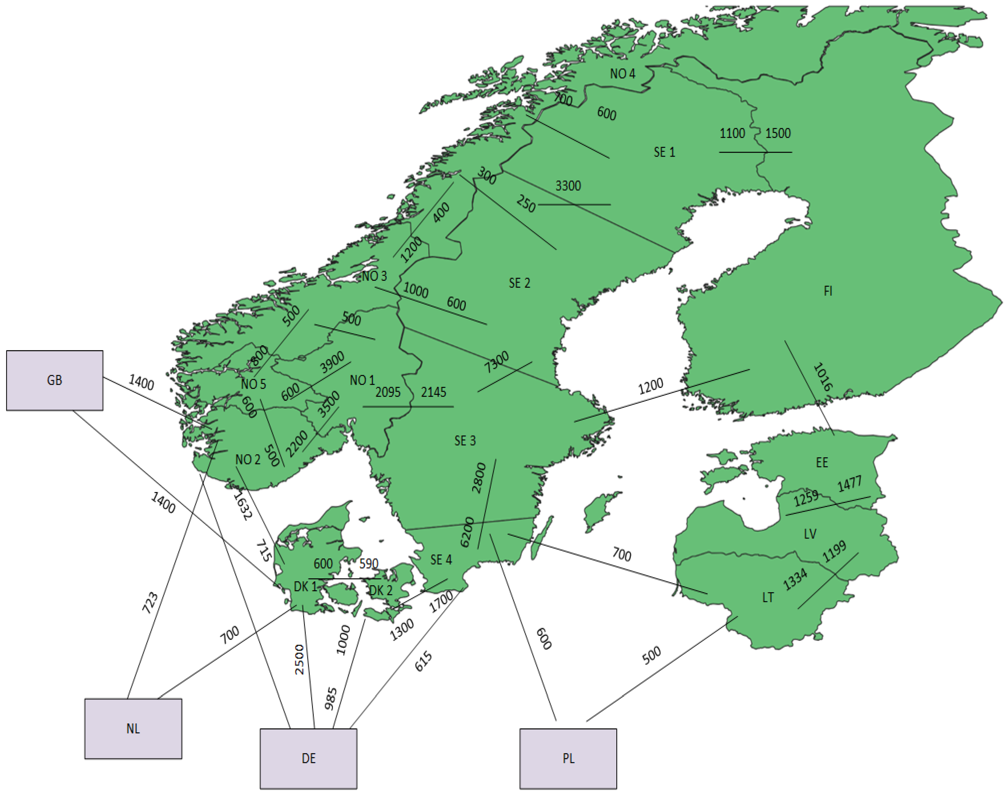 Energies 17 05928 g001