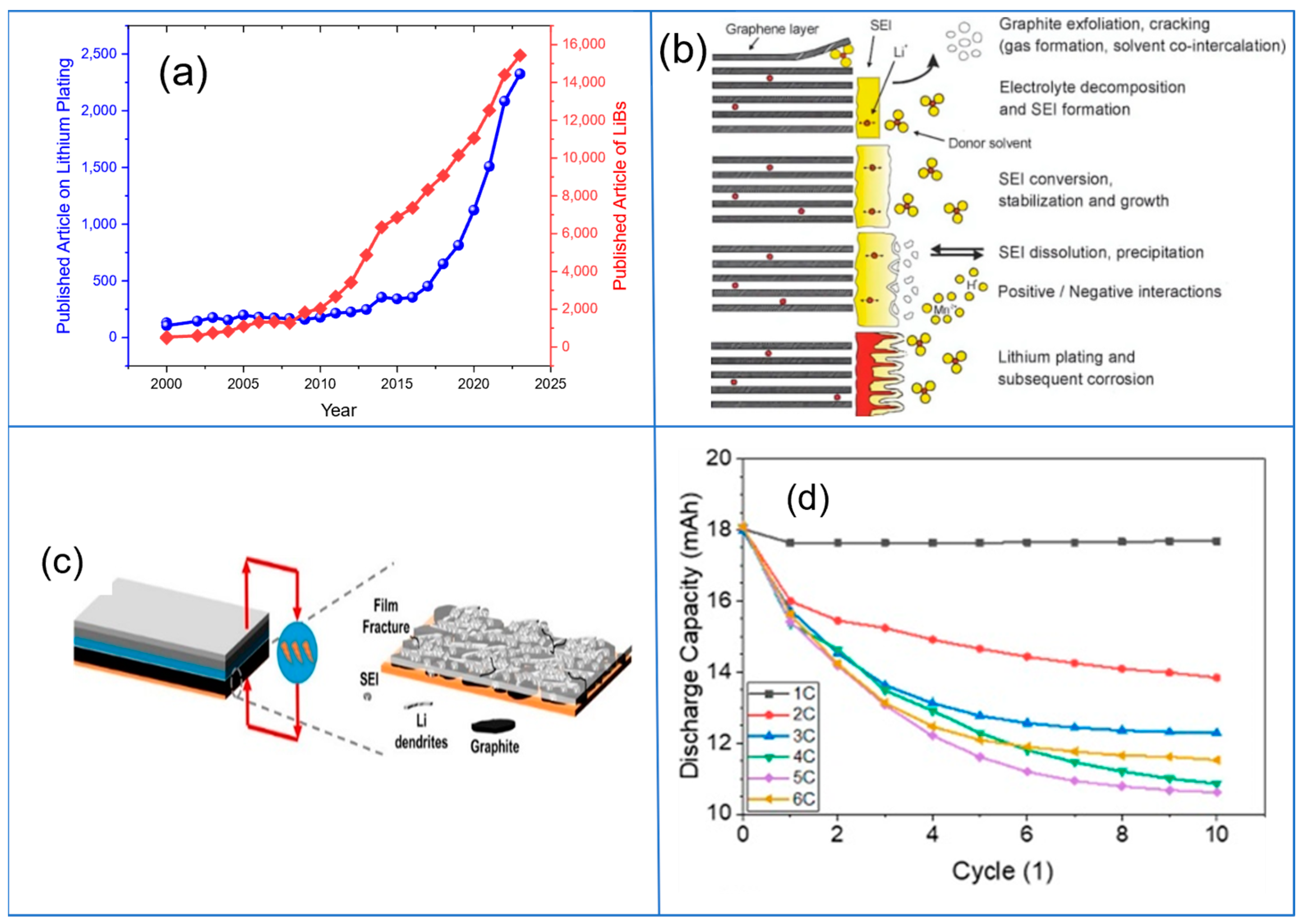 Energies 17 05930 g001