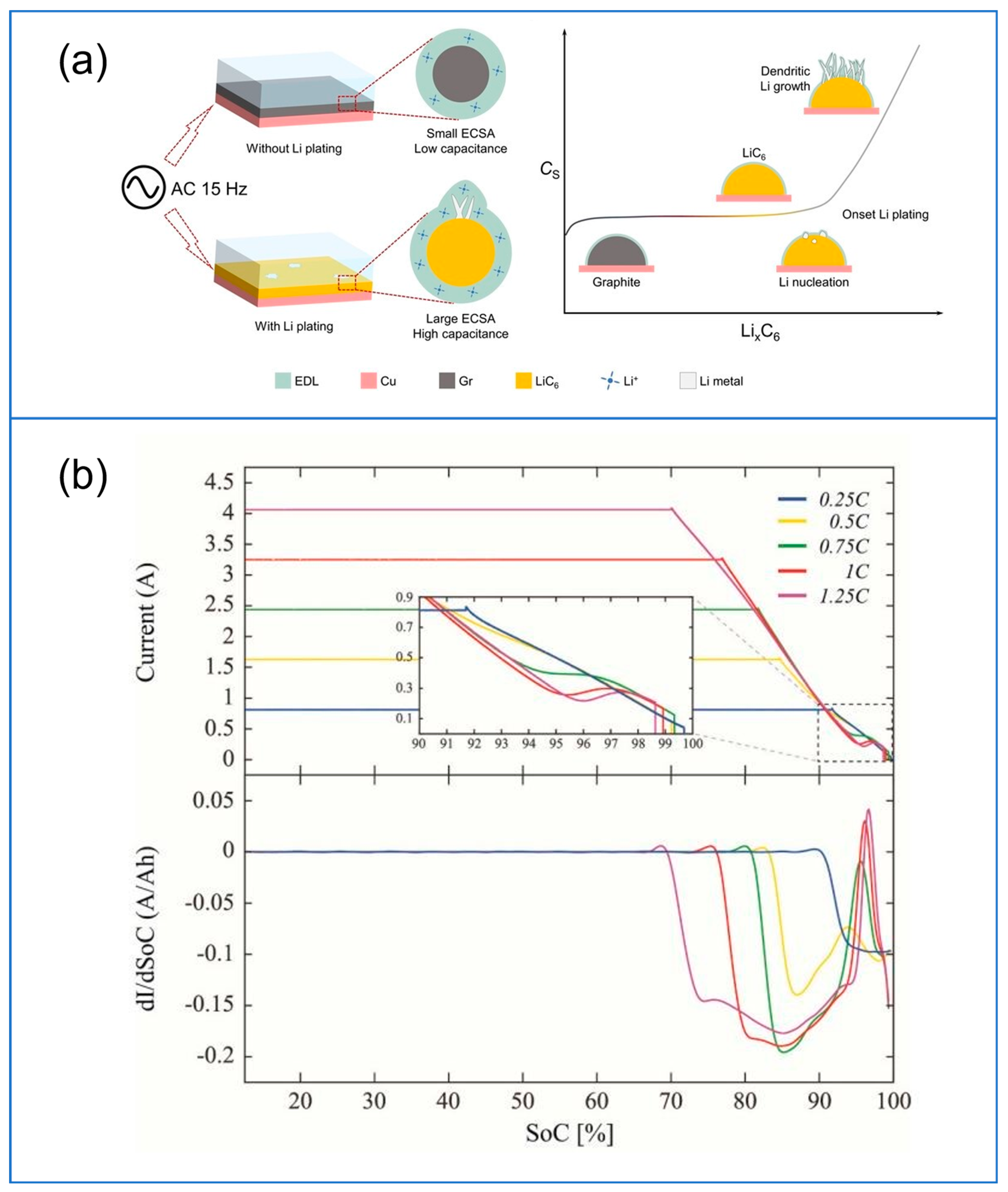 Energies 17 05930 g008