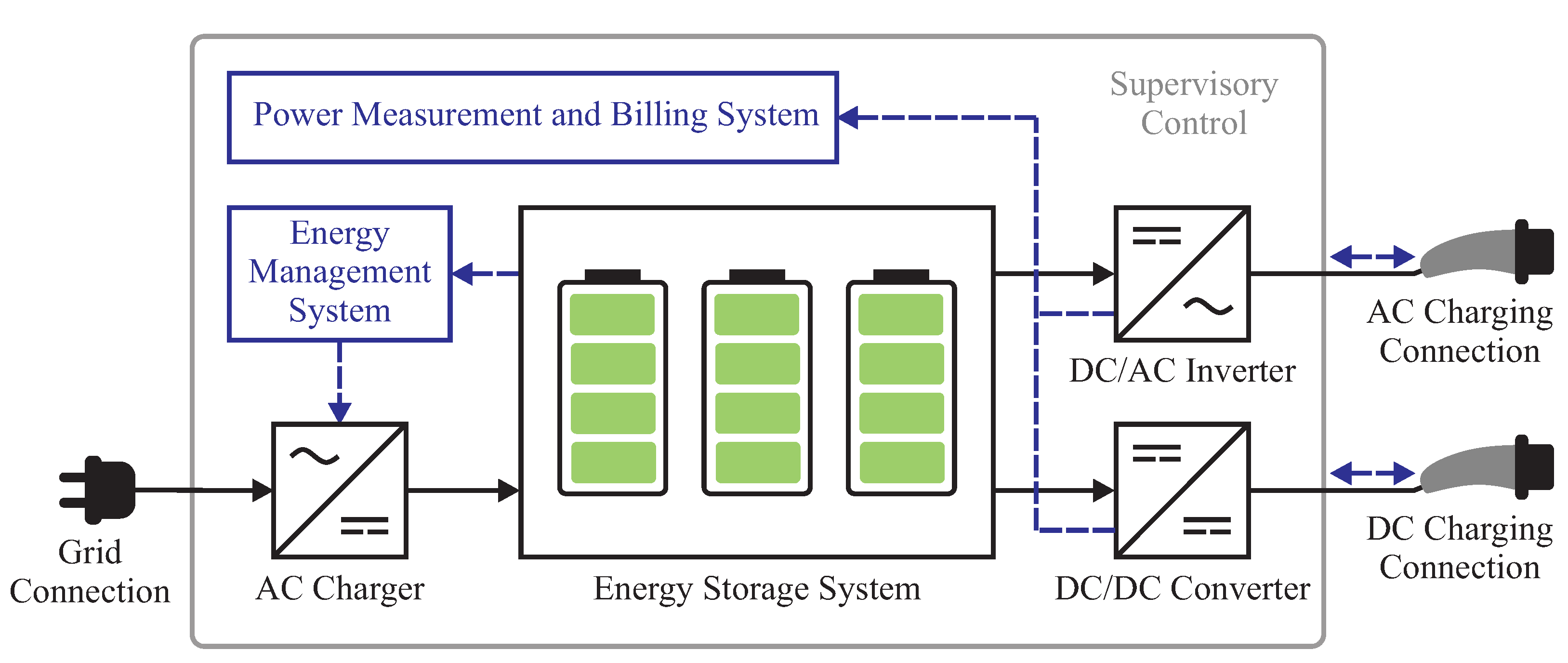 Energies 17 05931 g002