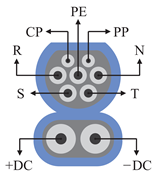 Energies 17 05931 i004