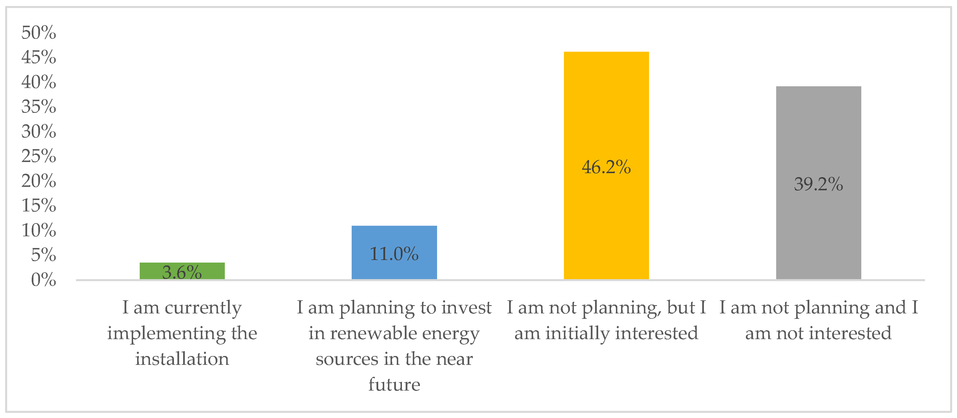 Energies 17 05935 g013
