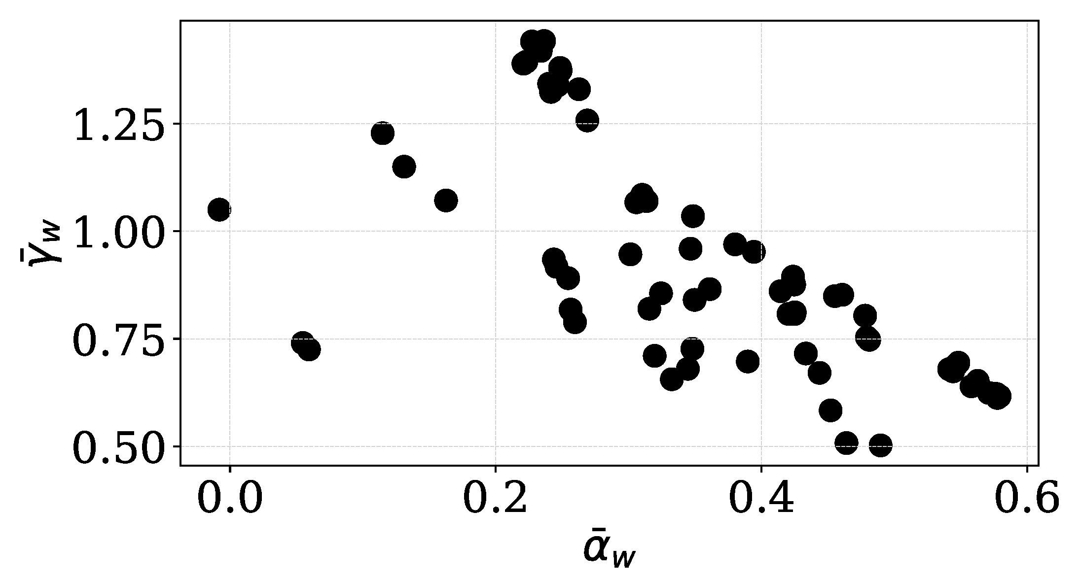 Energies 17 05936 g011