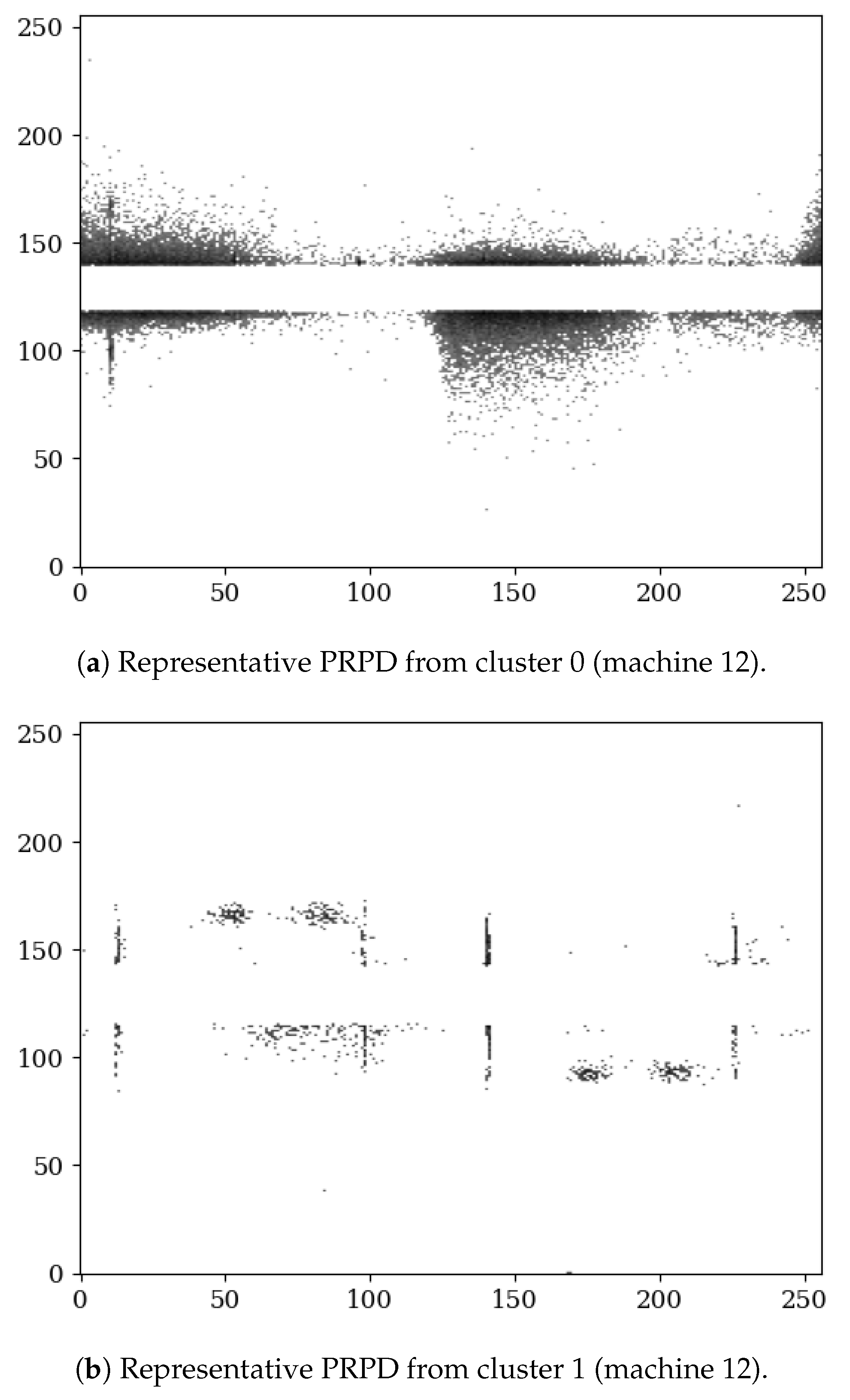 Energies 17 05936 g012