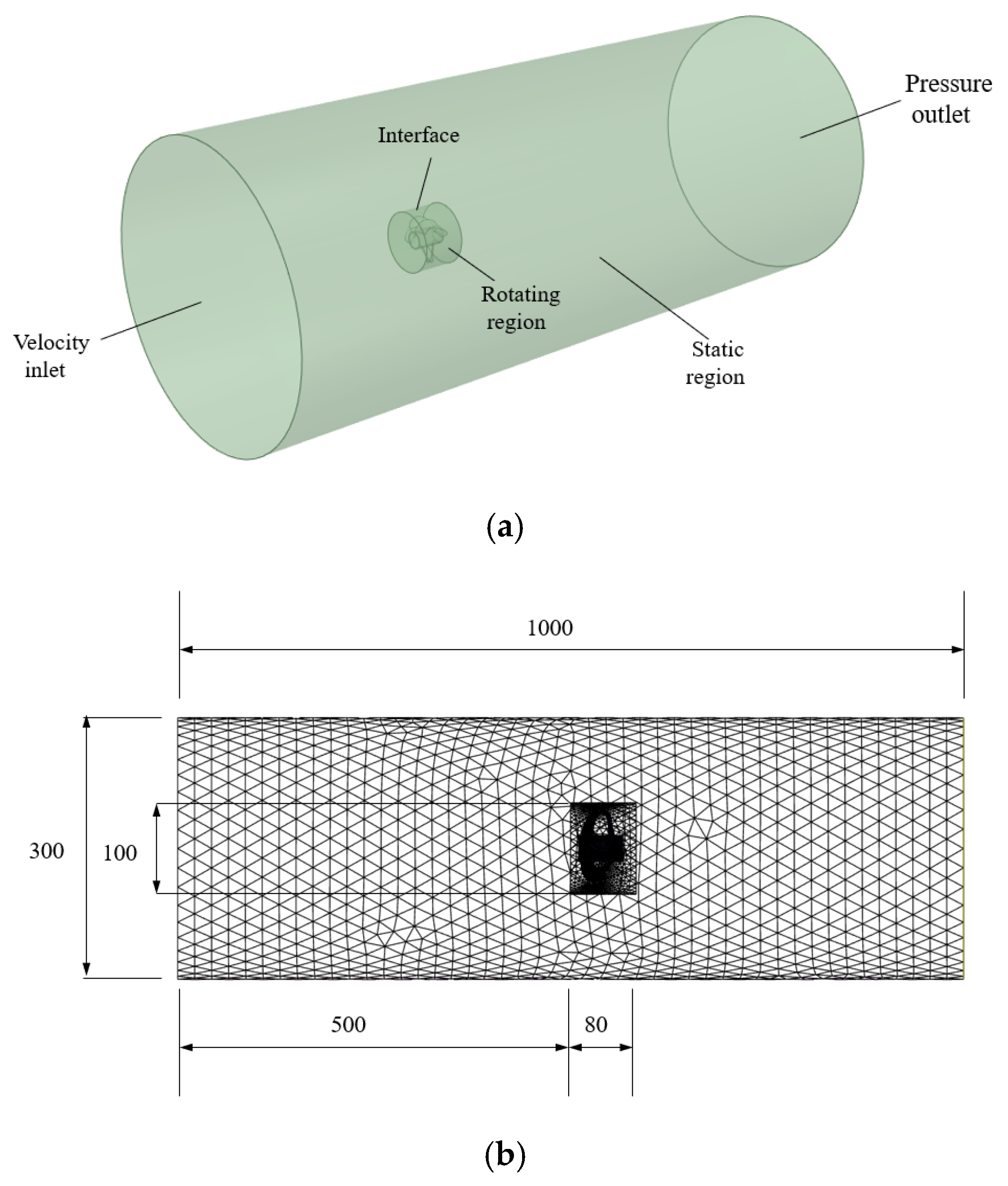 Energies 17 05938 g001 Energies 17 05938 g001