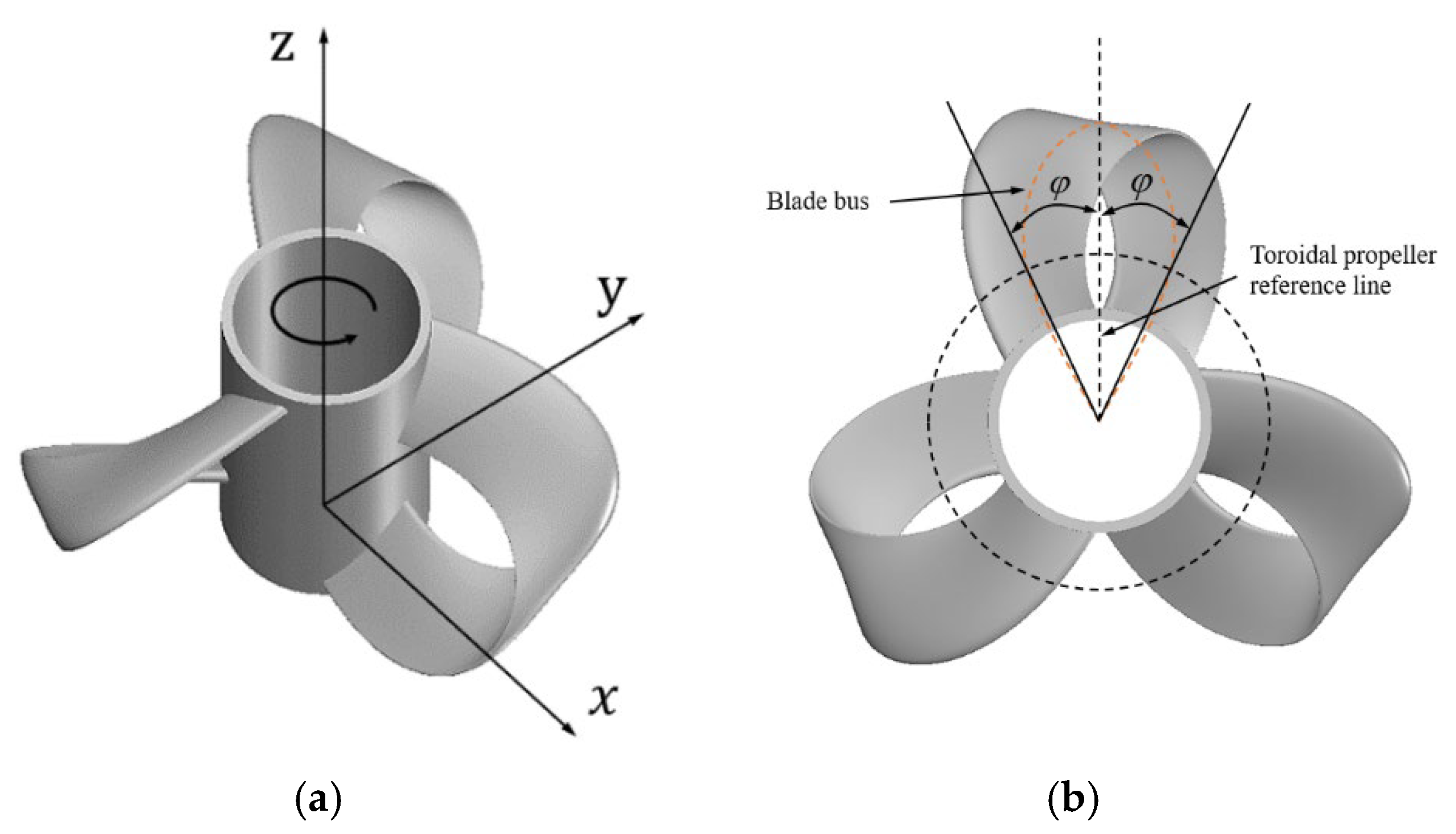 Energies 17 05938 g003 Energies 17 05938 g003