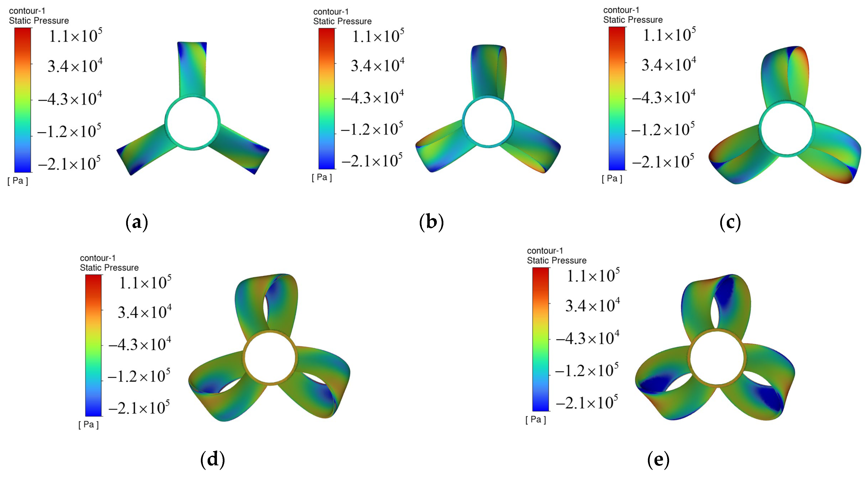 Energies 17 05938 g007 Energies 17 05938 g007